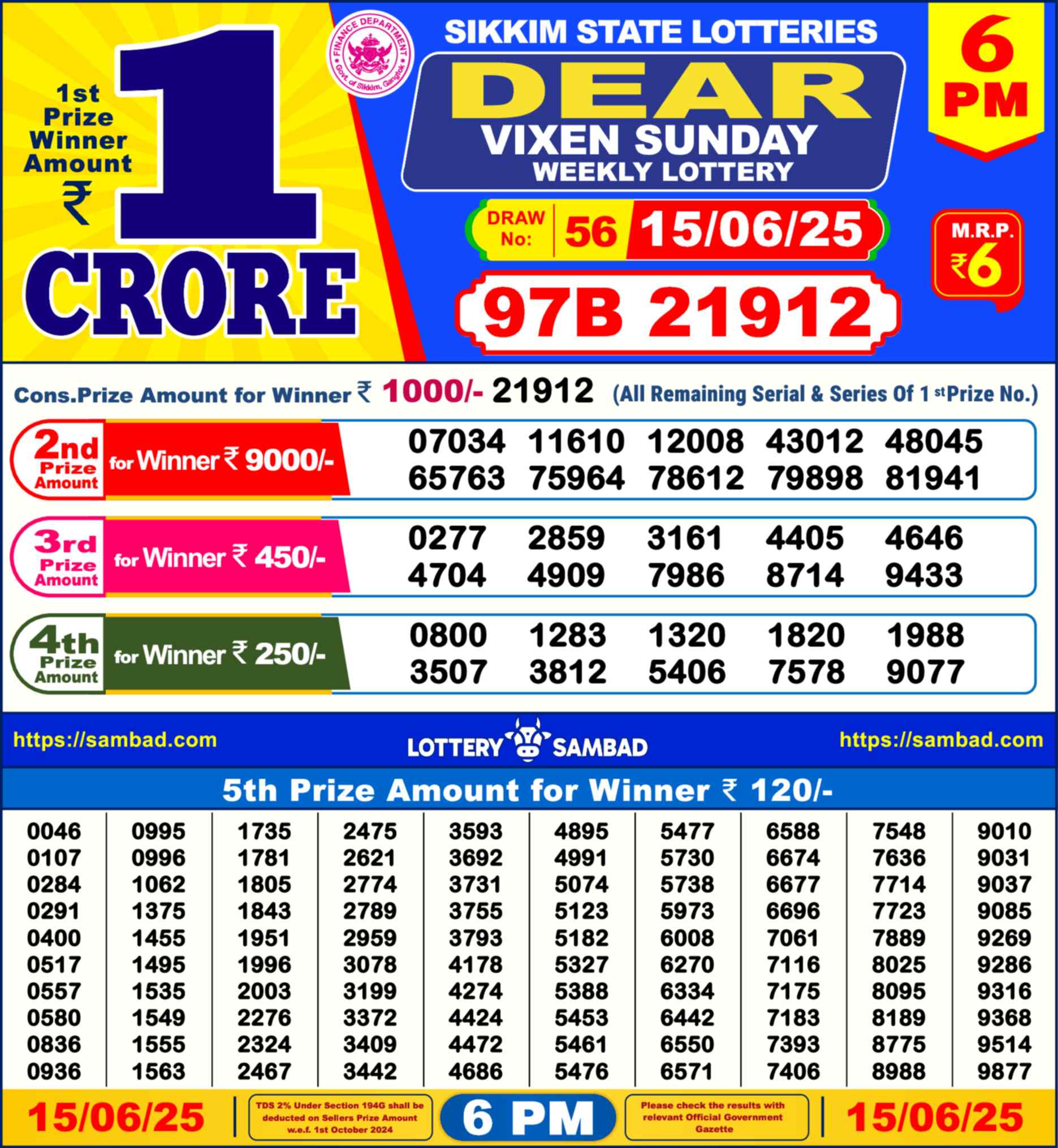 Lottery Sambad 15.06.25 Dear Lottery Result 6pm