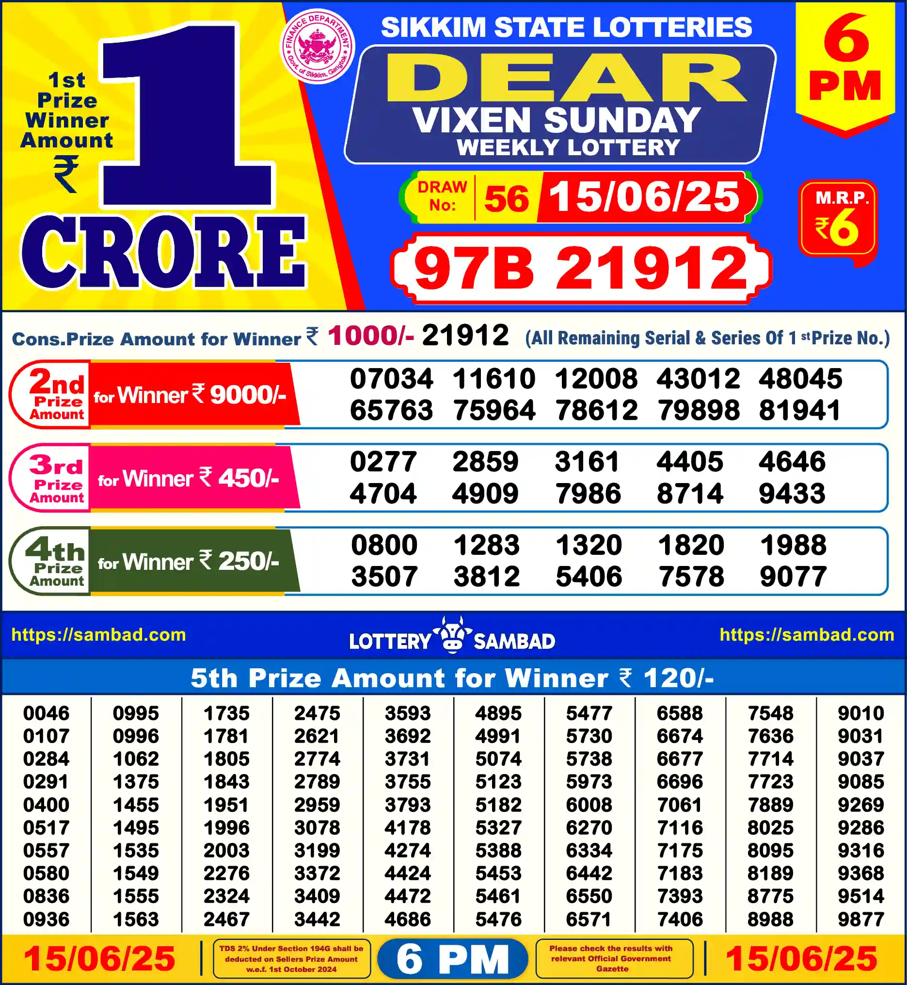 Lottery Sambad 15.06.25 Dear Lottery Result 6pm
