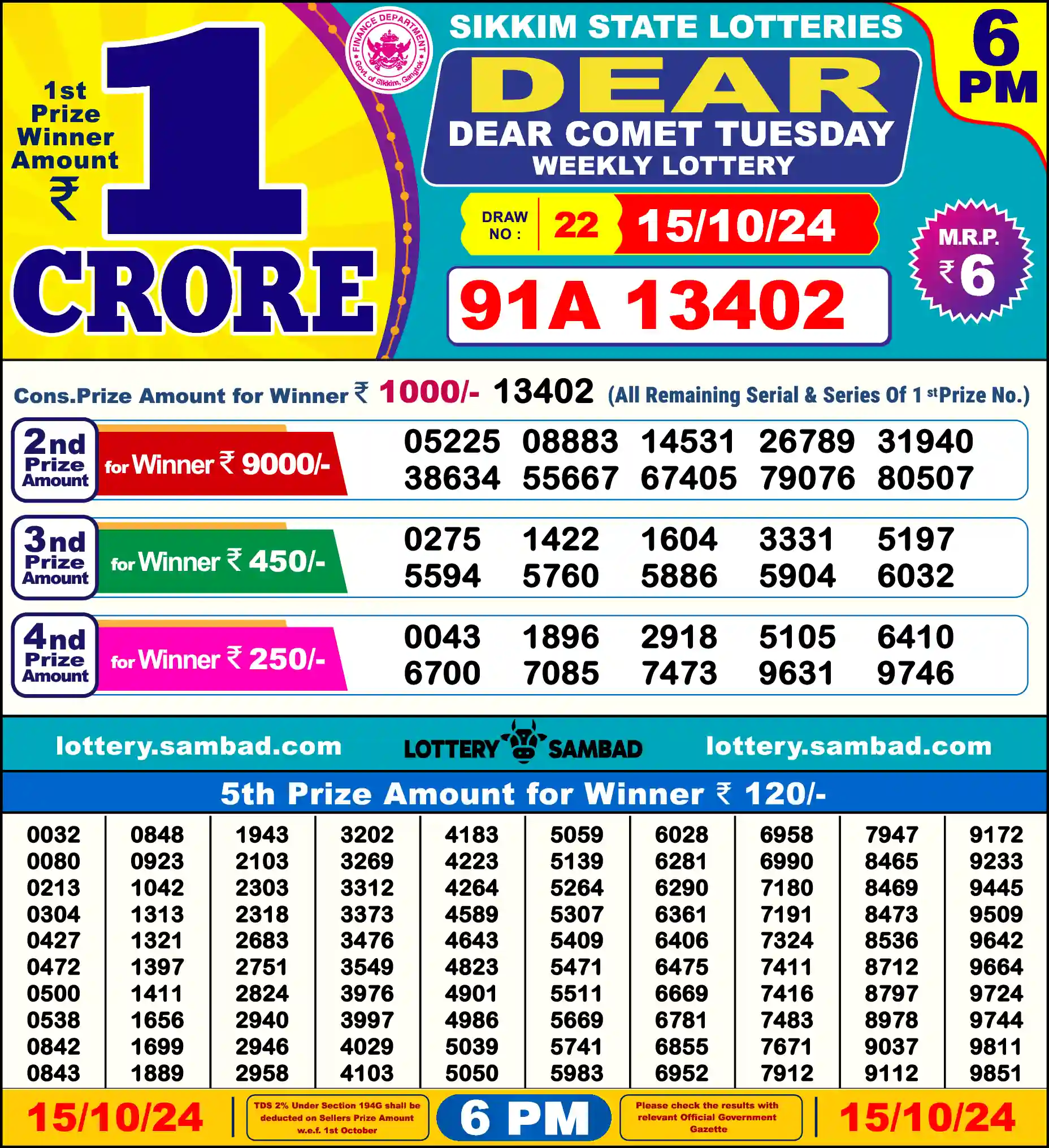 Lottery Sambad 15.10.24 Dear Lottery Result 6pm