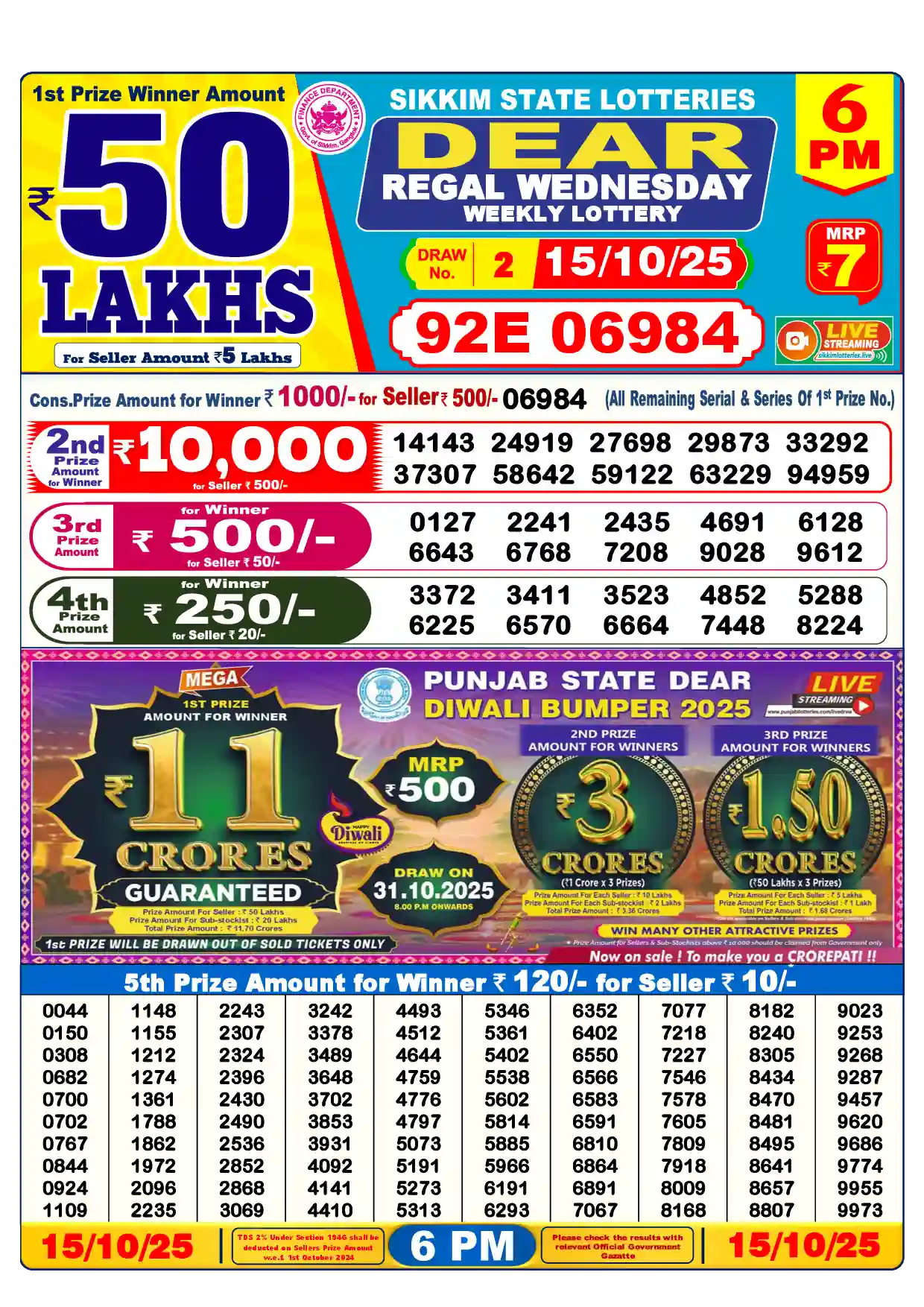 Lottery Sambad 15.10.25 Dear Lottery Result 6pm