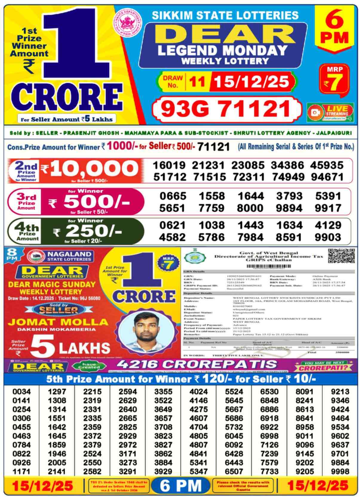 Lottery Sambad Yesterday Result 1:00 PM 15 December 2025