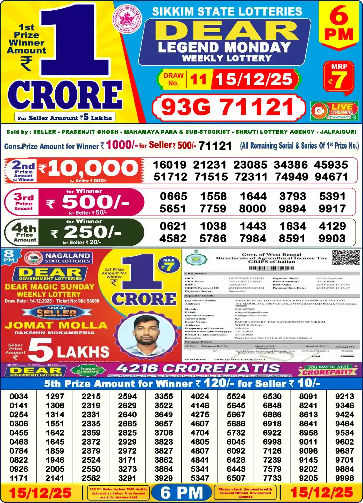 Lottery Sambad 15.12.25 Dear Lottery Result 6pm