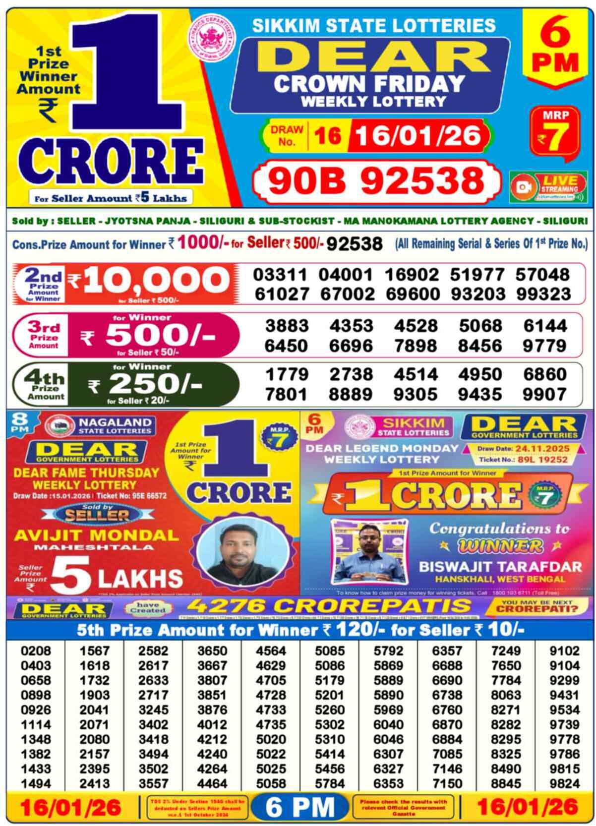Lottery Sambad Yesterday Result 6:00 PM 16 January 2026