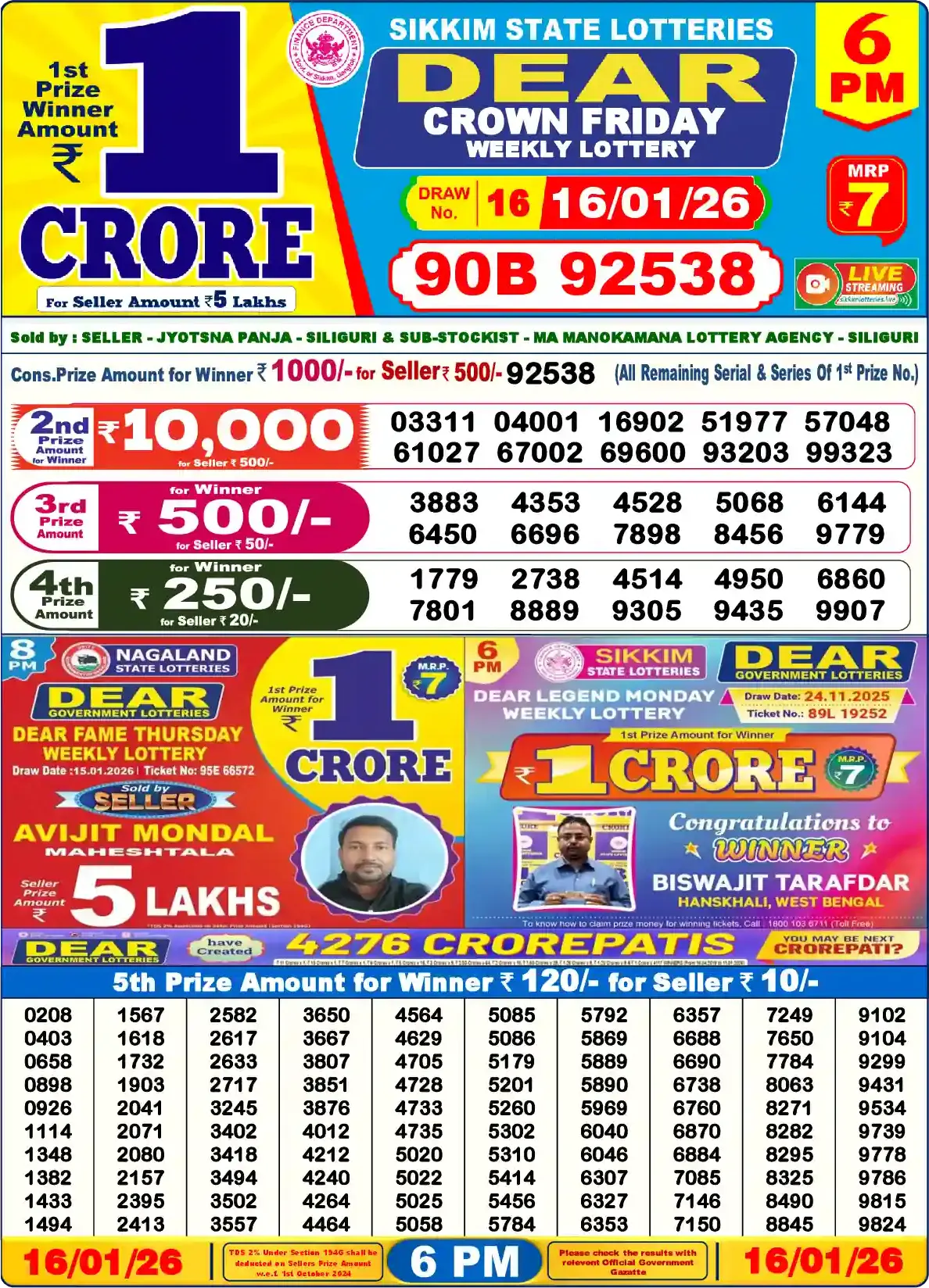 Lottery Sambad 16.01.26 Dear Lottery Result 6pm