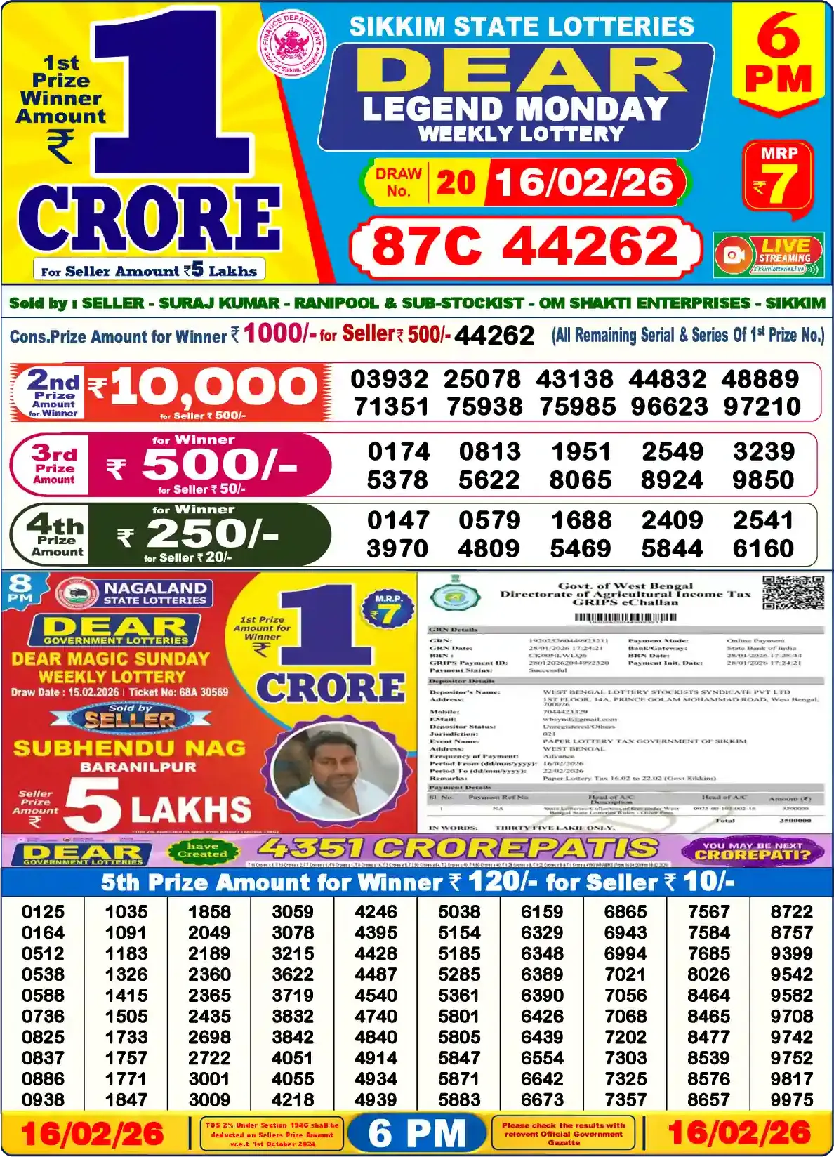 Lottery Sambad 16.02.26 Dear Lottery Result 6pm