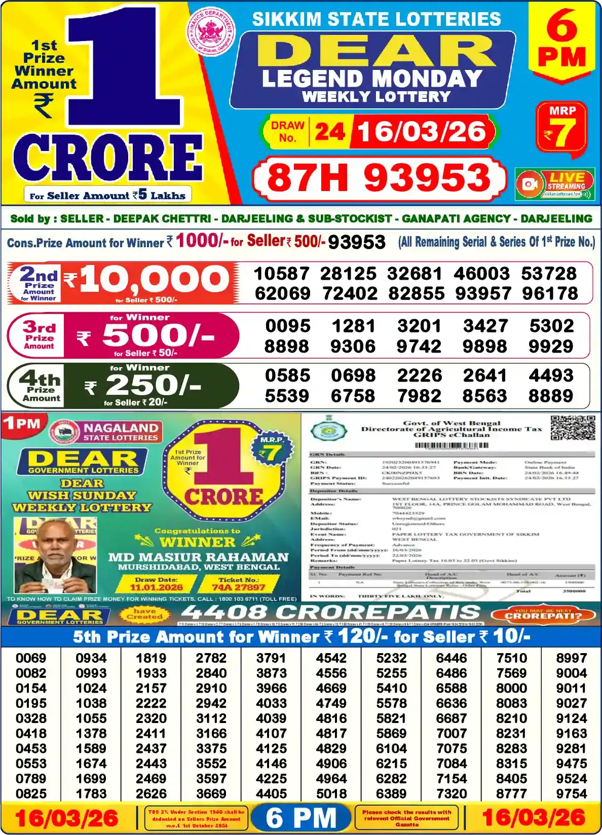 Lottery Sambad 16.03.26 Dear Lottery Result 6pm