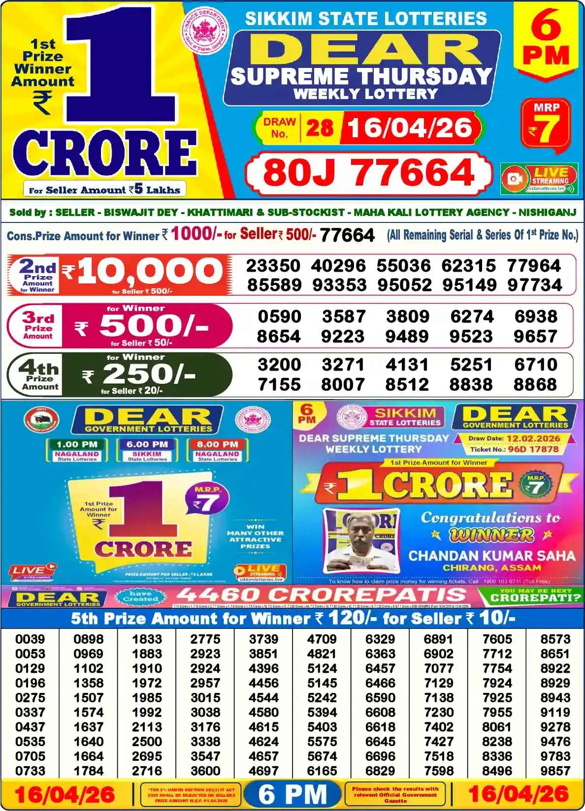 Lottery Sambad 16.04.26 Dear Lottery Result 6pm