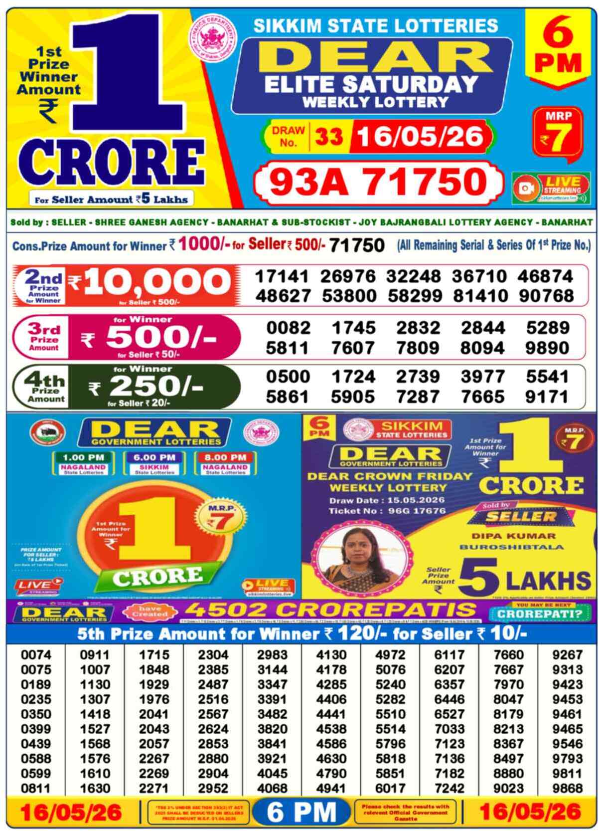 Lottery Sambad Yesterday Result 6pm 16 May 2026