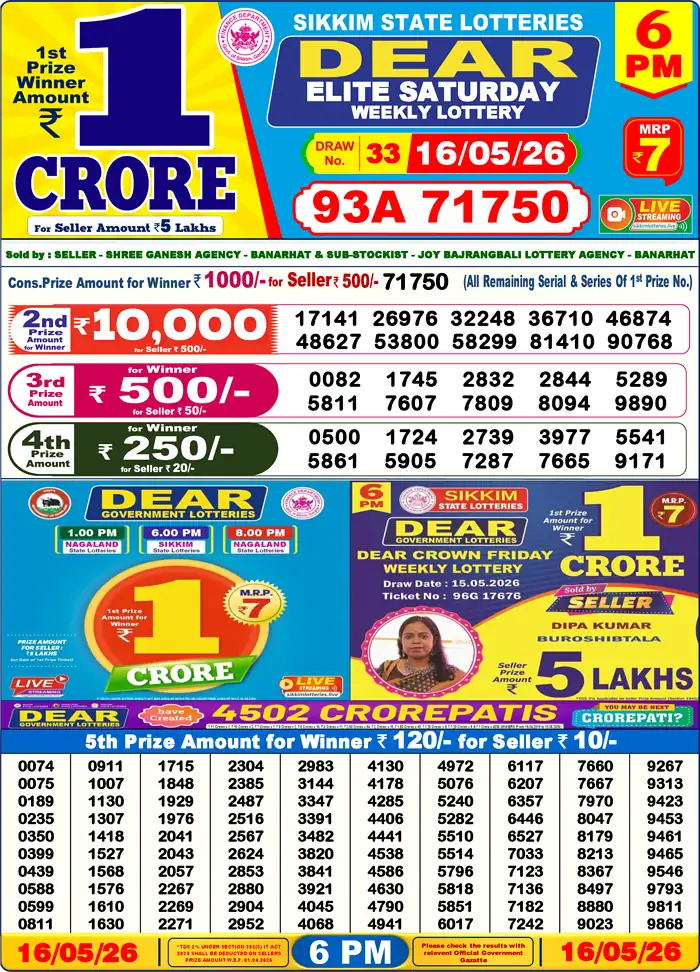 Lottery Sambad 16.05.26 Dear Lottery Result 6pm