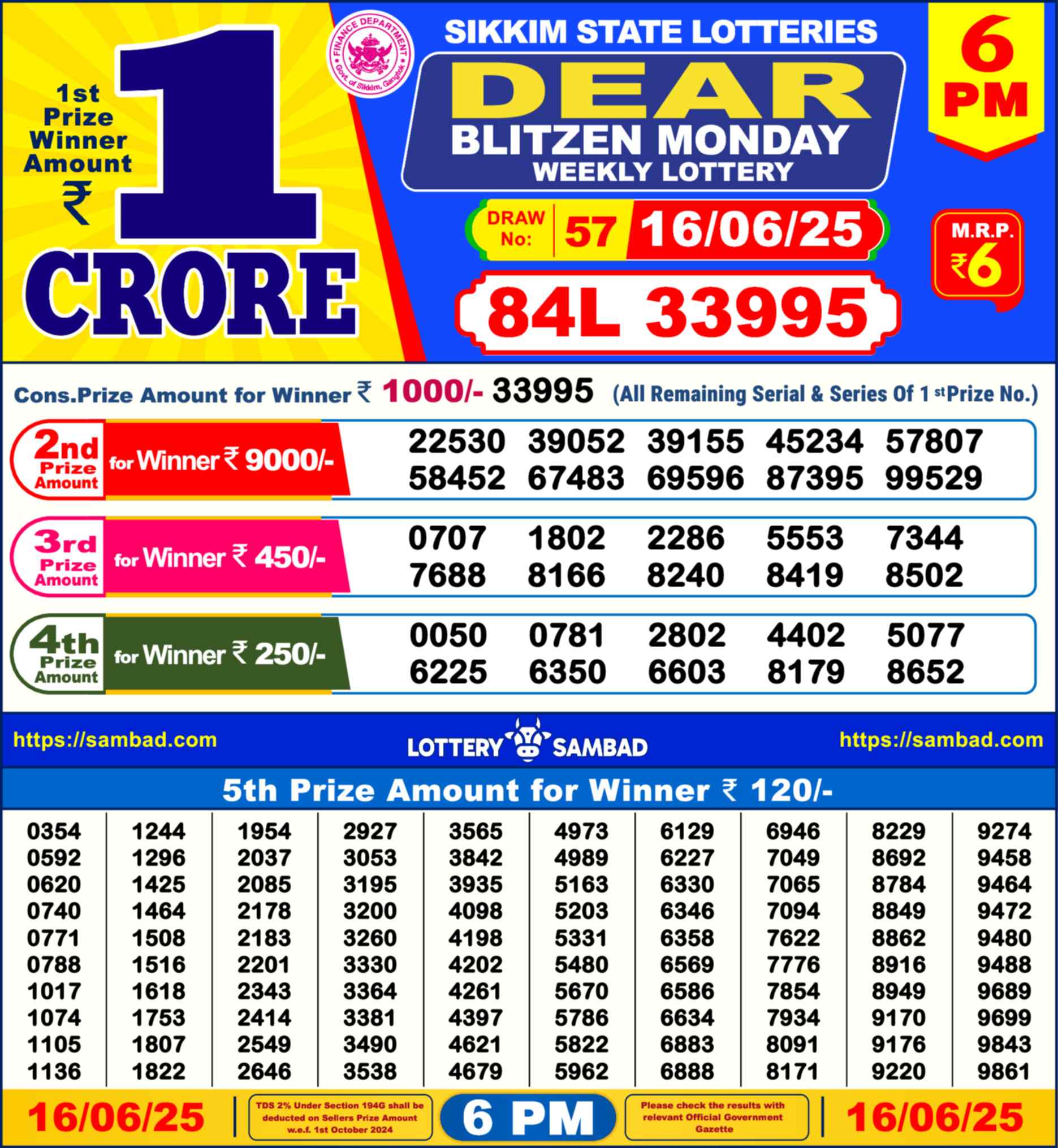 Lottery Sambad 16.06.25 Dear Lottery Result 6pm