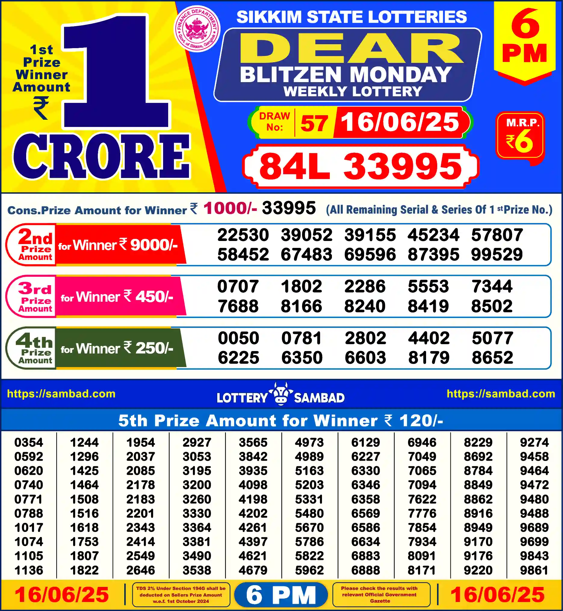 Lottery Sambad 16.06.25 Dear Lottery Result 6pm