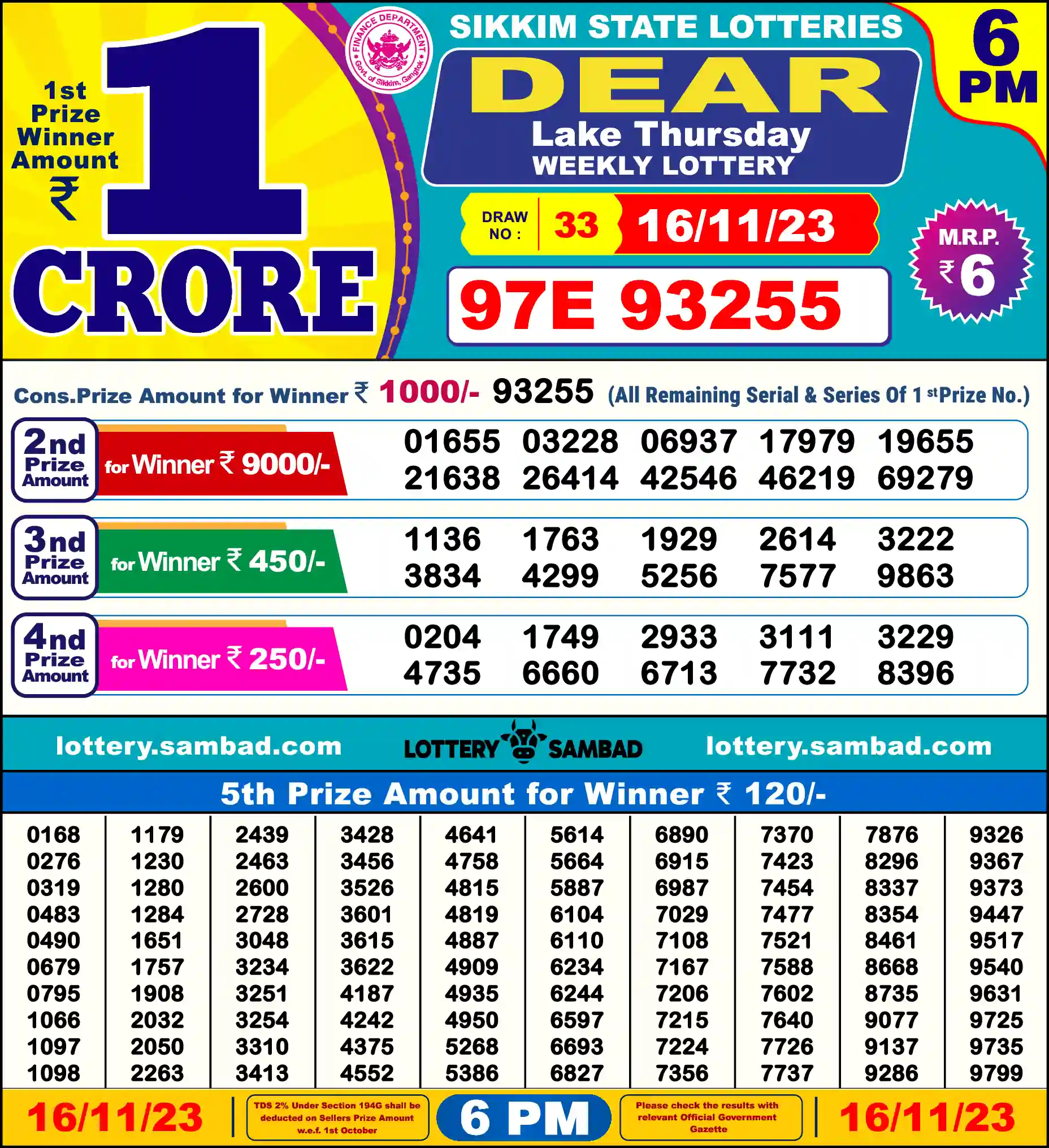 Lottery Sambad 16.11.23 Dear Lottery Result 6pm