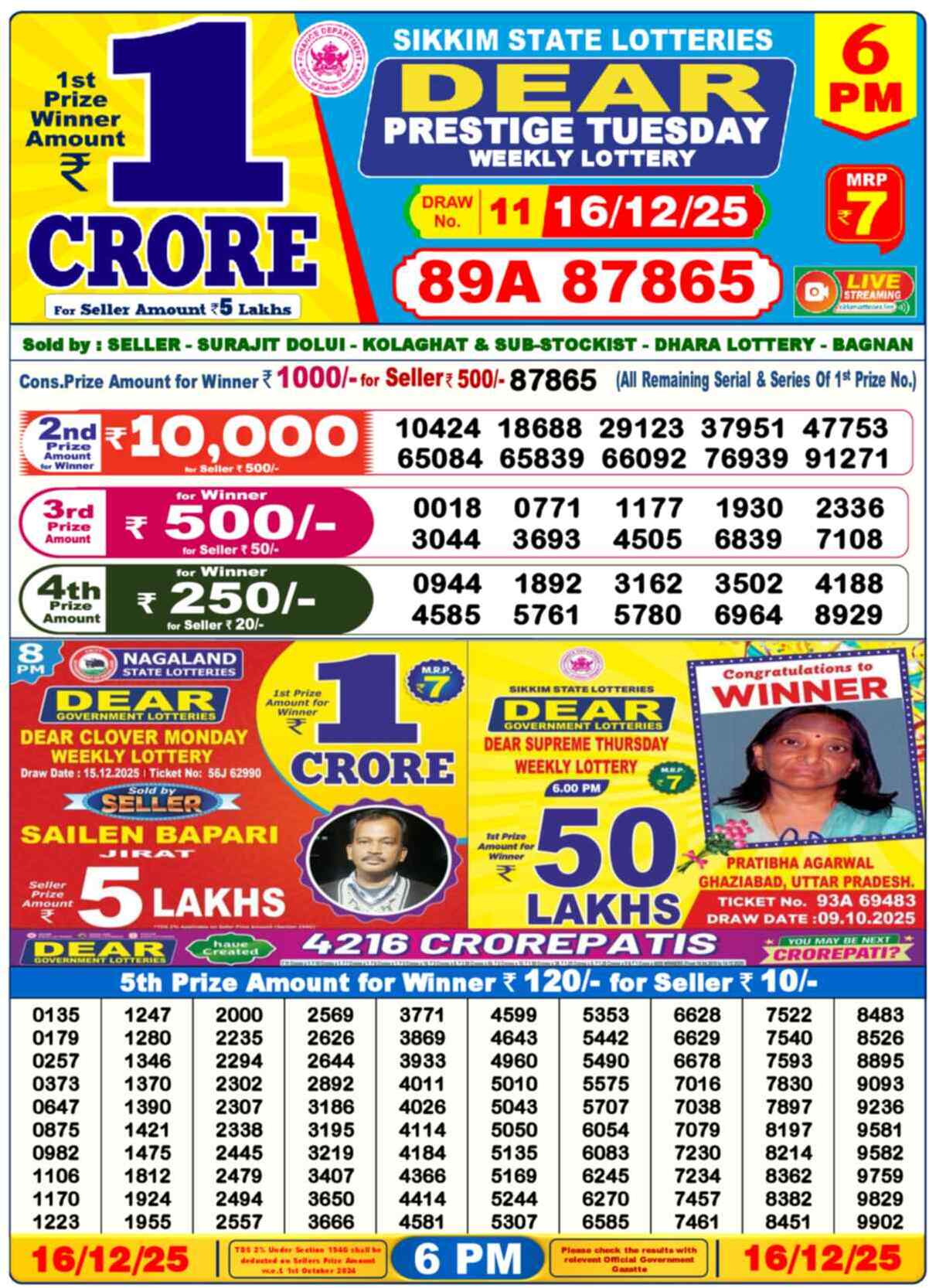 Lottery Sambad Today Result 6pm 16 December 2025