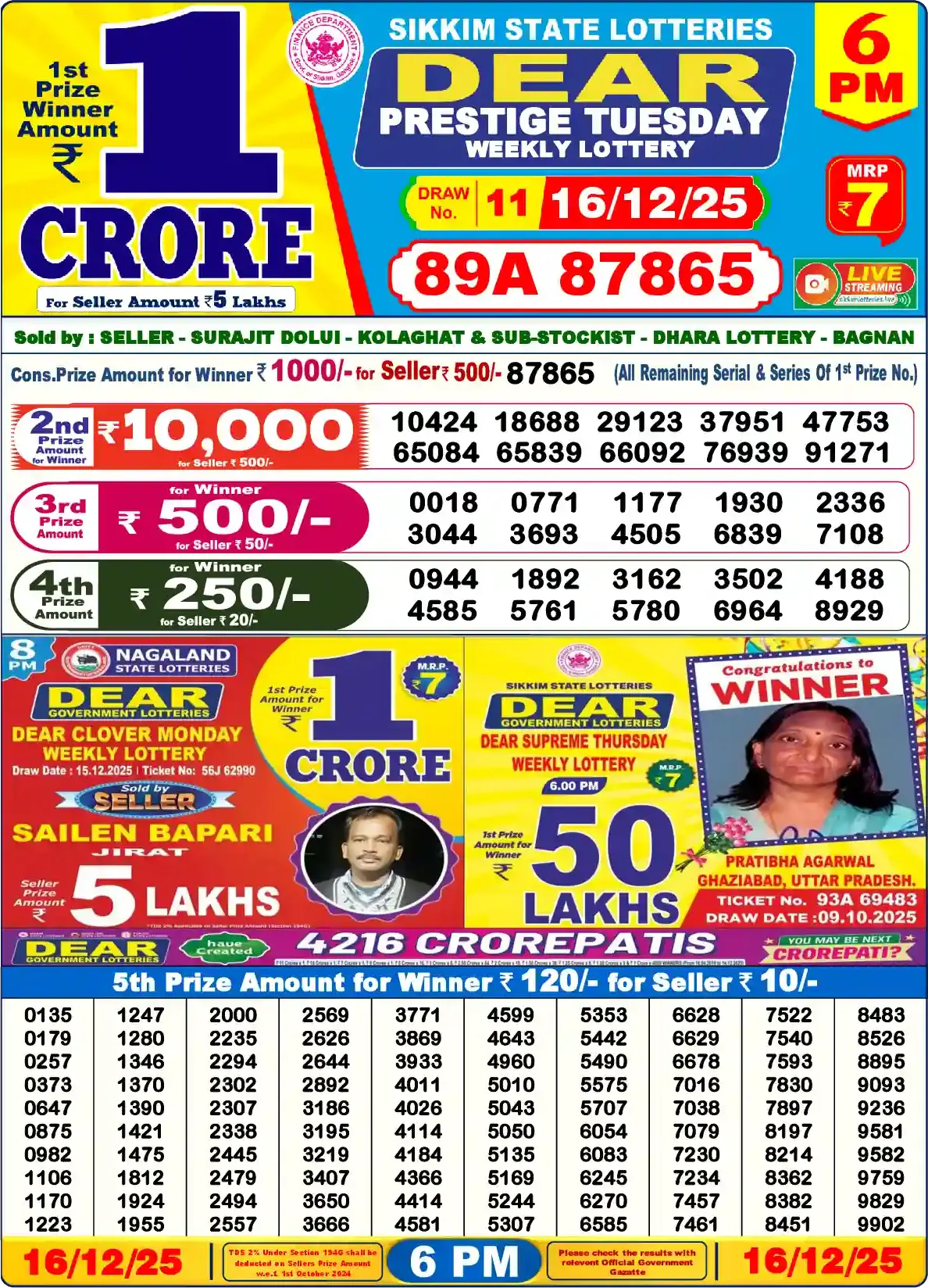Lottery Sambad 16.12.25 Dear Lottery Result 6pm