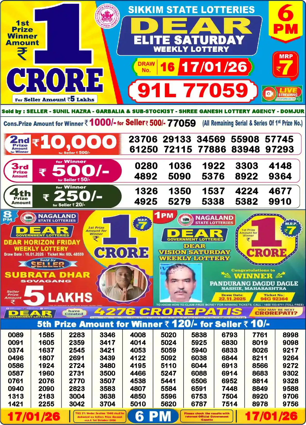 Lottery Sambad 17.01.26 Dear Lottery Result 6pm