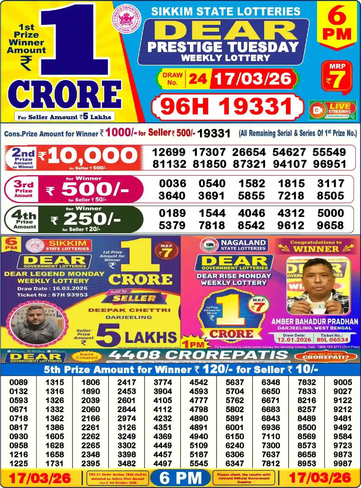 Lottery Sambad 17.03.26 Dear Lottery Result 6pm