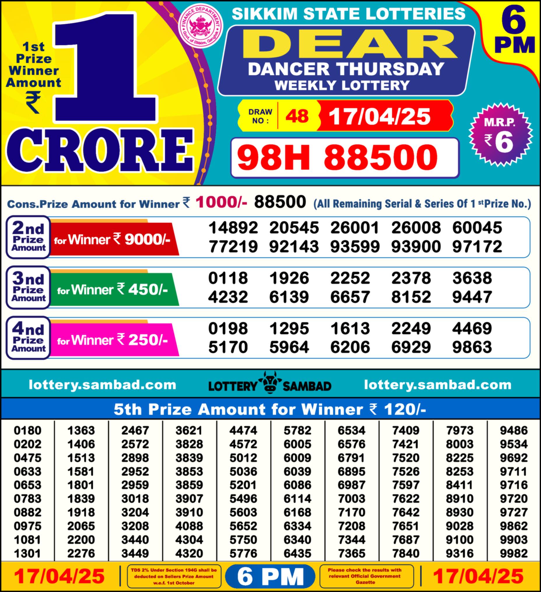 Lottery Sambad 17.04.25 Dear Lottery Result 6pm
