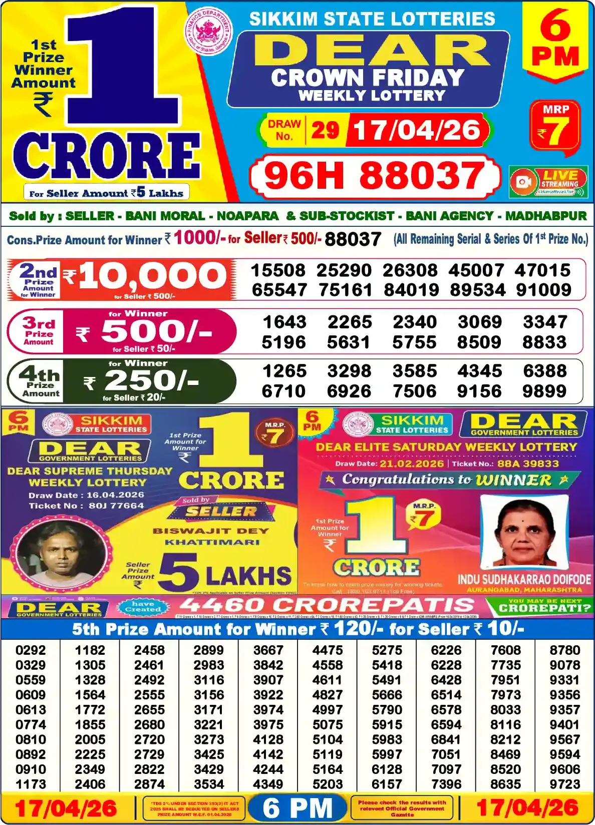 Lottery Sambad 17.04.26 Dear Lottery Result 6pm