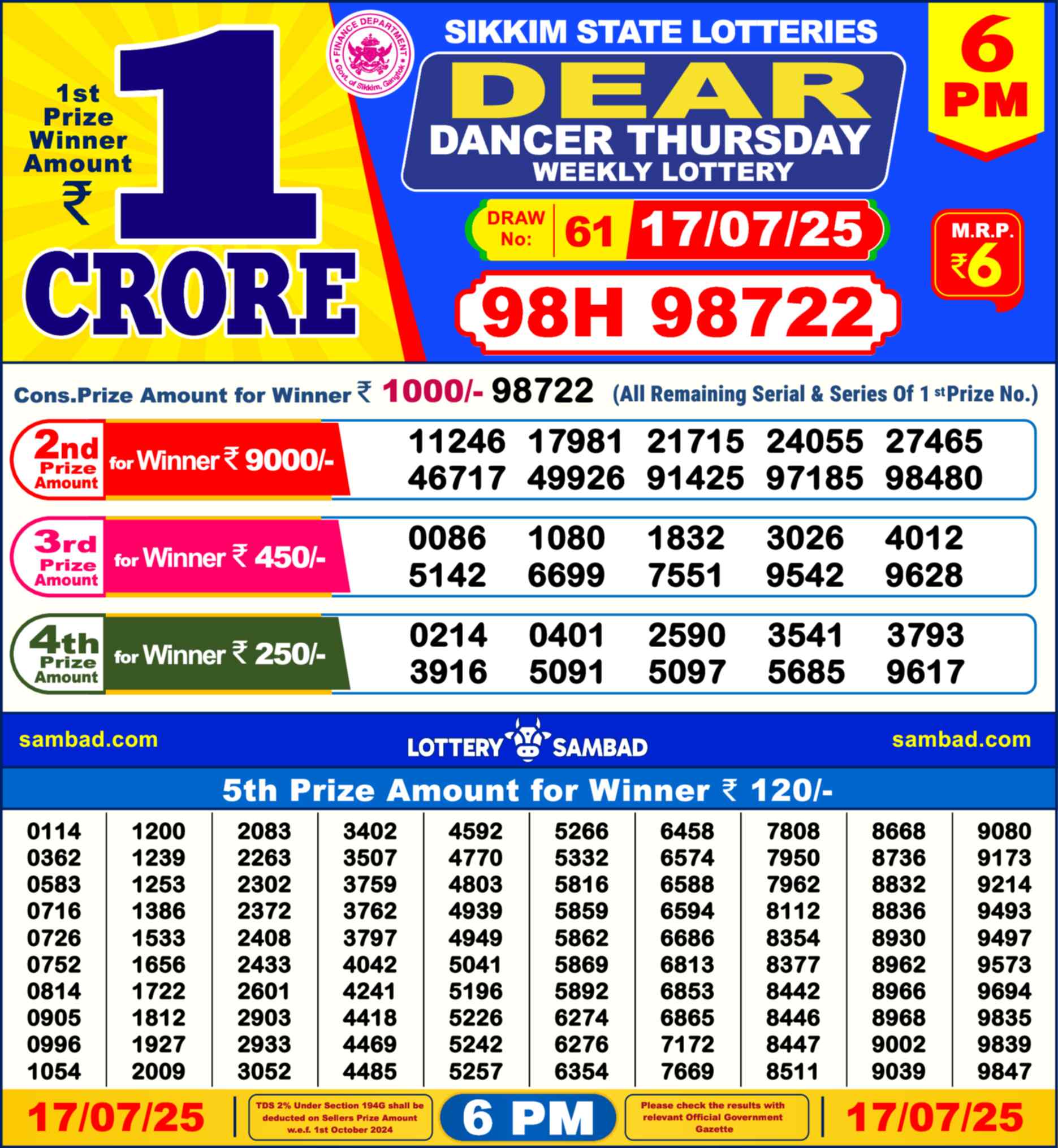 Lottery Sambad 17.07.25 Dear Lottery Result 6pm
