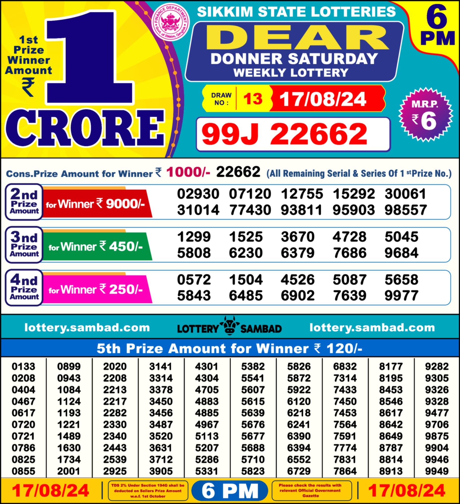 Lottery Sambad 17.08.24 Dear Lottery Result 6pm