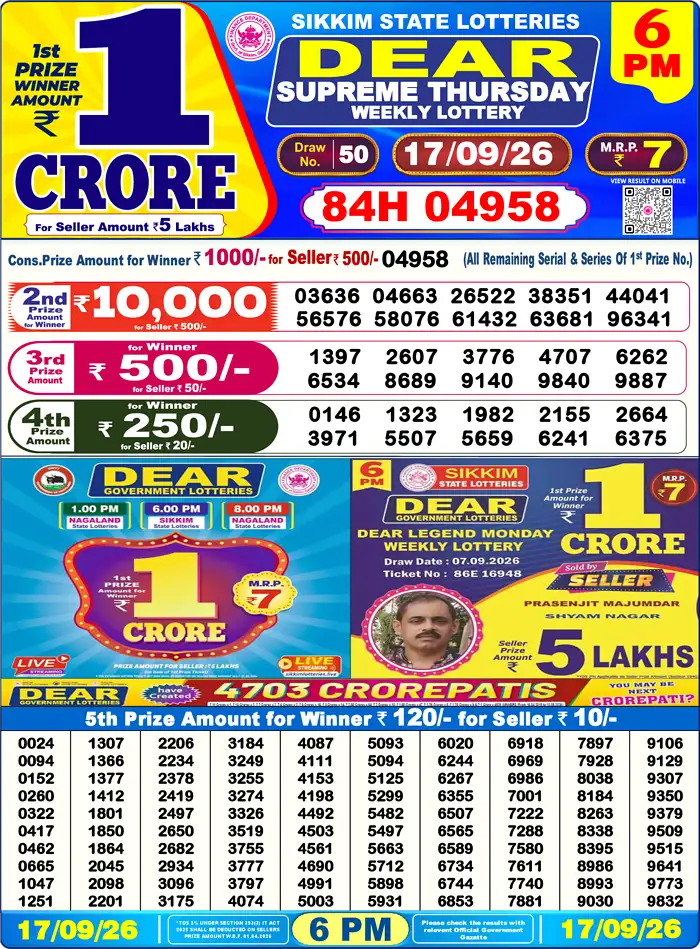 Lottery Sambad Today Result 1:00 PM 17 September 2026