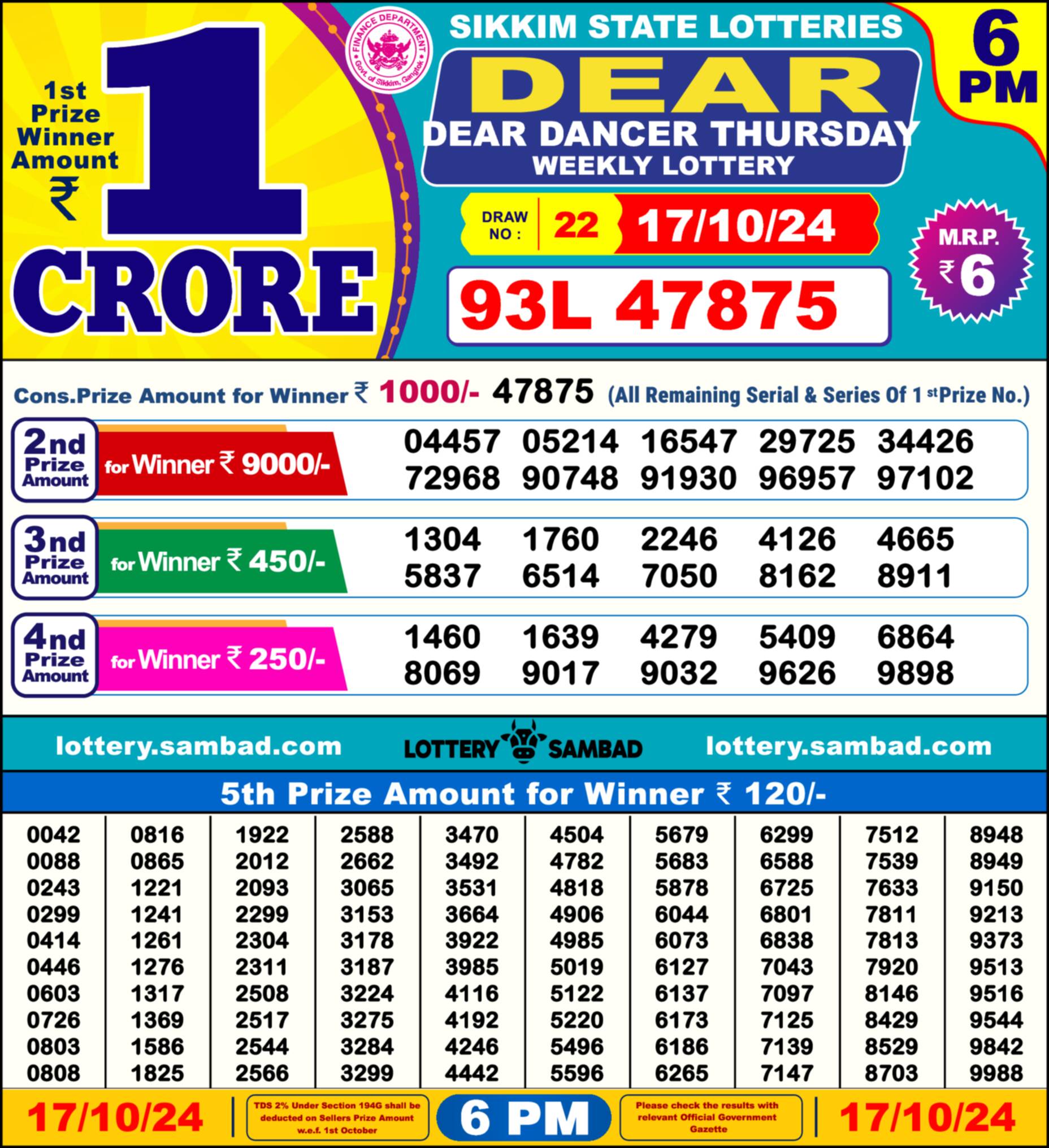 Lottery Sambad 17.10.24 Dear Lottery Result 6pm