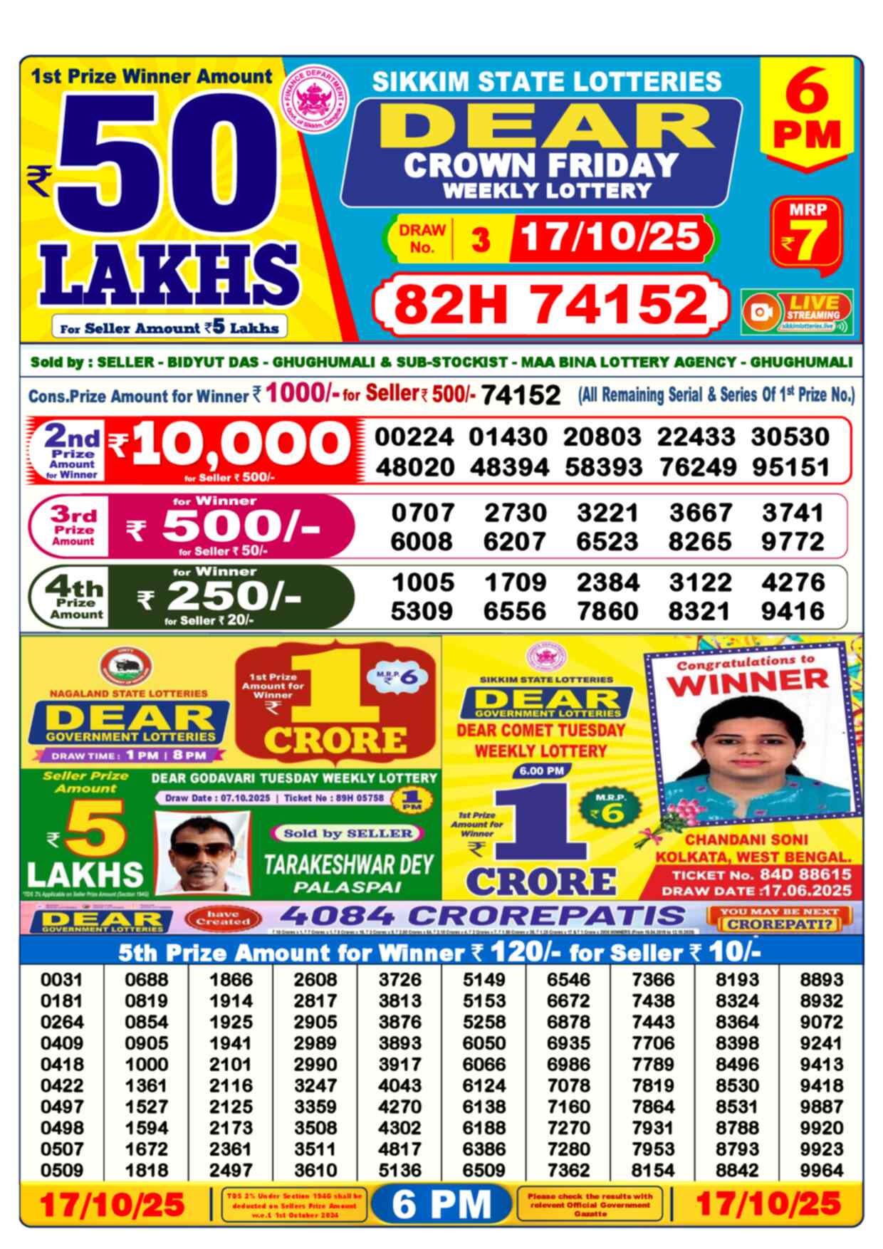 Lottery Sambad Yesterday Result 6:00 PM 17 October 2025