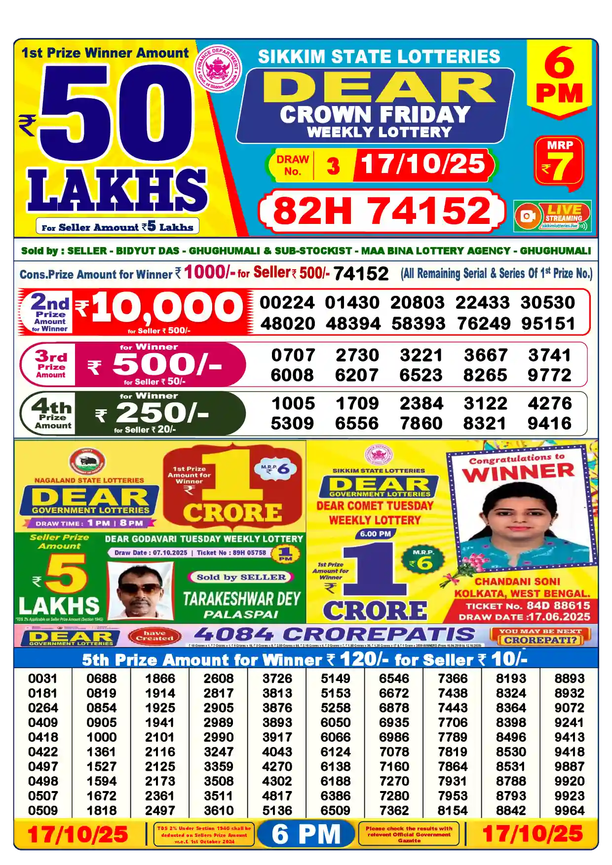 Lottery Sambad 17.10.25 Dear Lottery Result 6pm