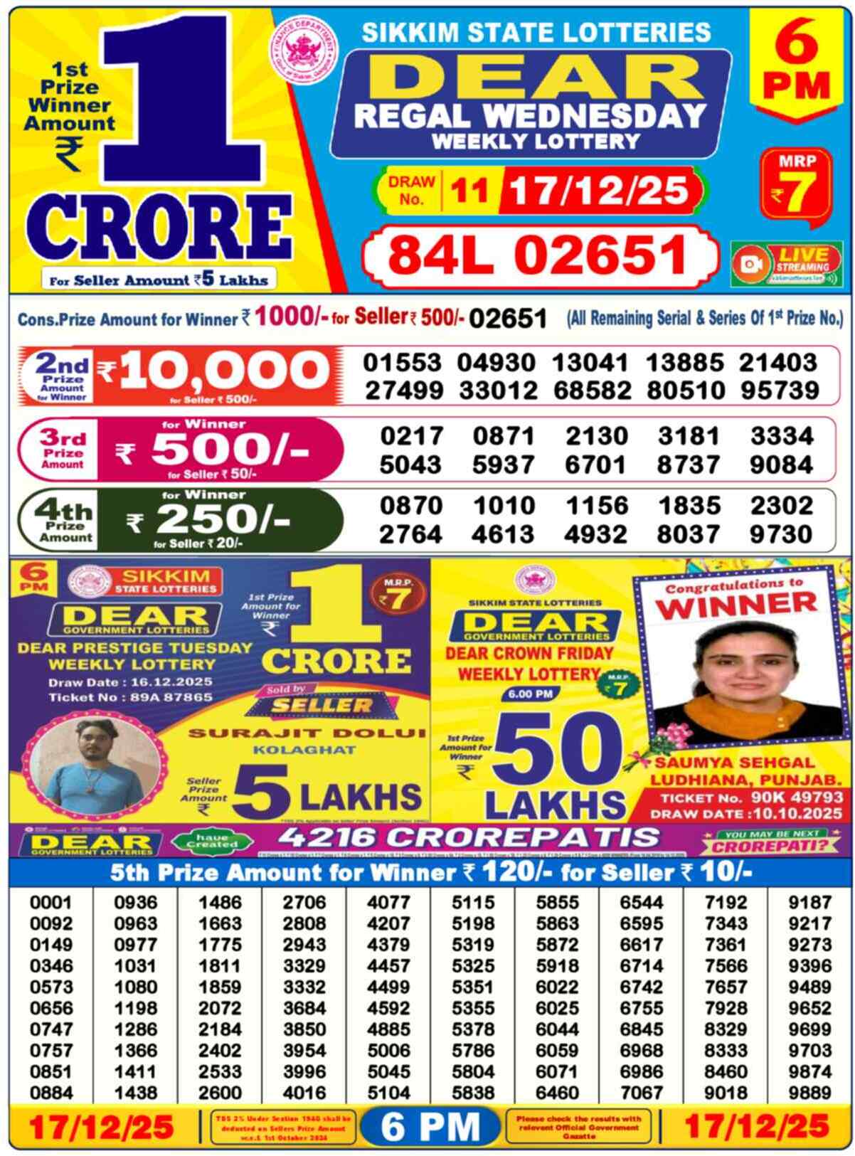 Lottery Sambad 17.12.25 Dear Lottery Result 6pm