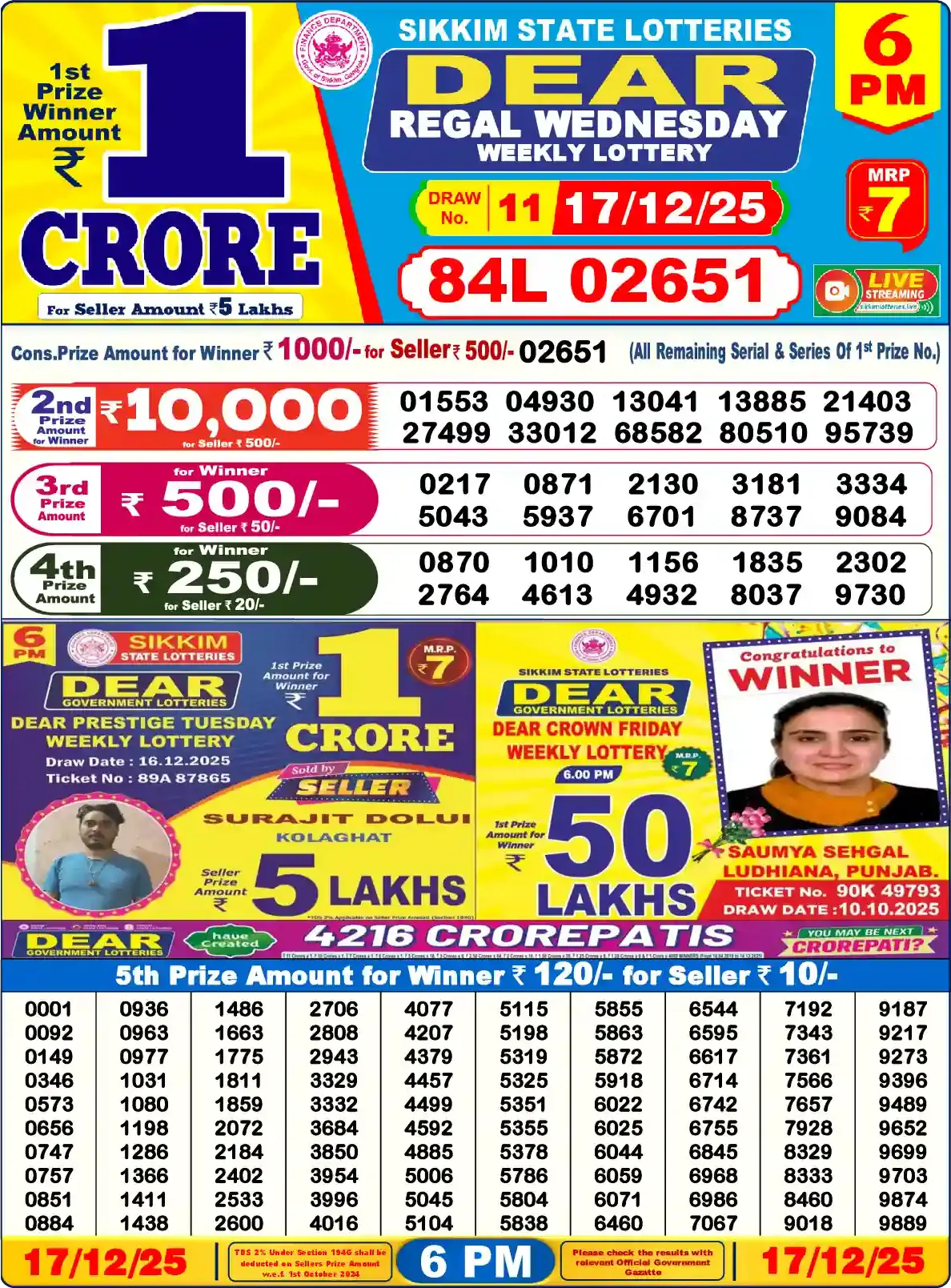 Lottery Sambad 17.12.25 Dear Lottery Result 6pm