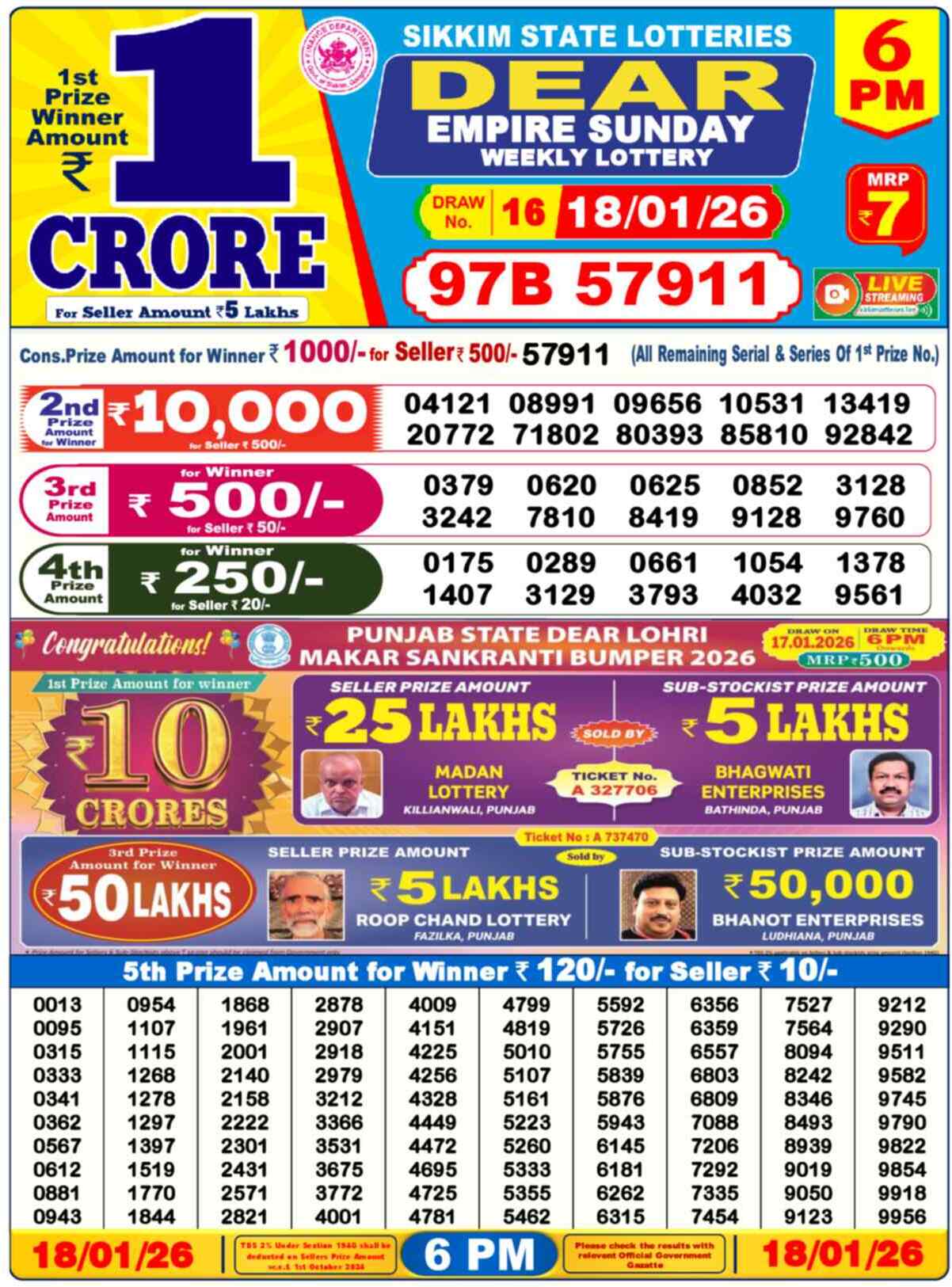 Lottery Sambad Today Result 6pm 18 January 2026