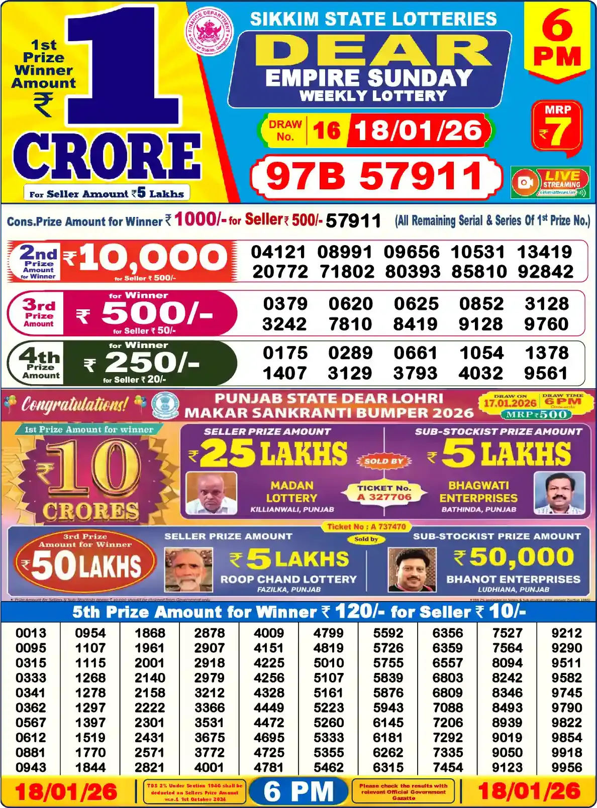 Lottery Sambad 18.01.26 Dear Lottery Result 6pm