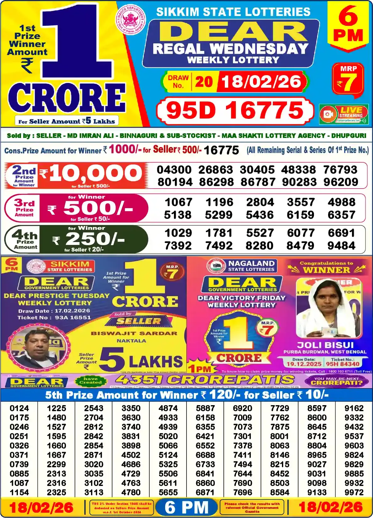 Lottery Sambad 18.02.26 Dear Lottery Result 6pm