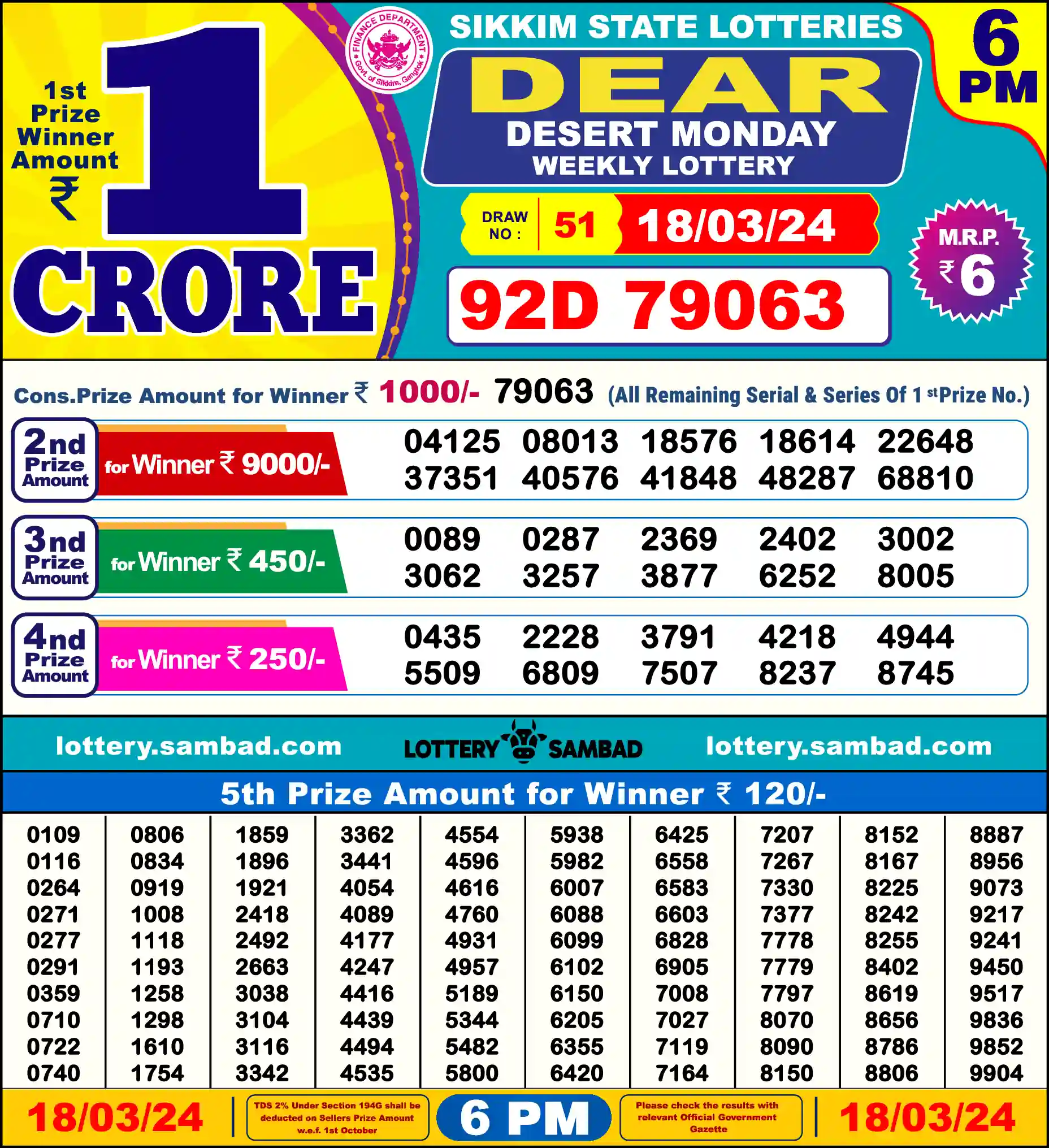 Lottery Sambad 18.03.24 Dear Lottery Result 6pm