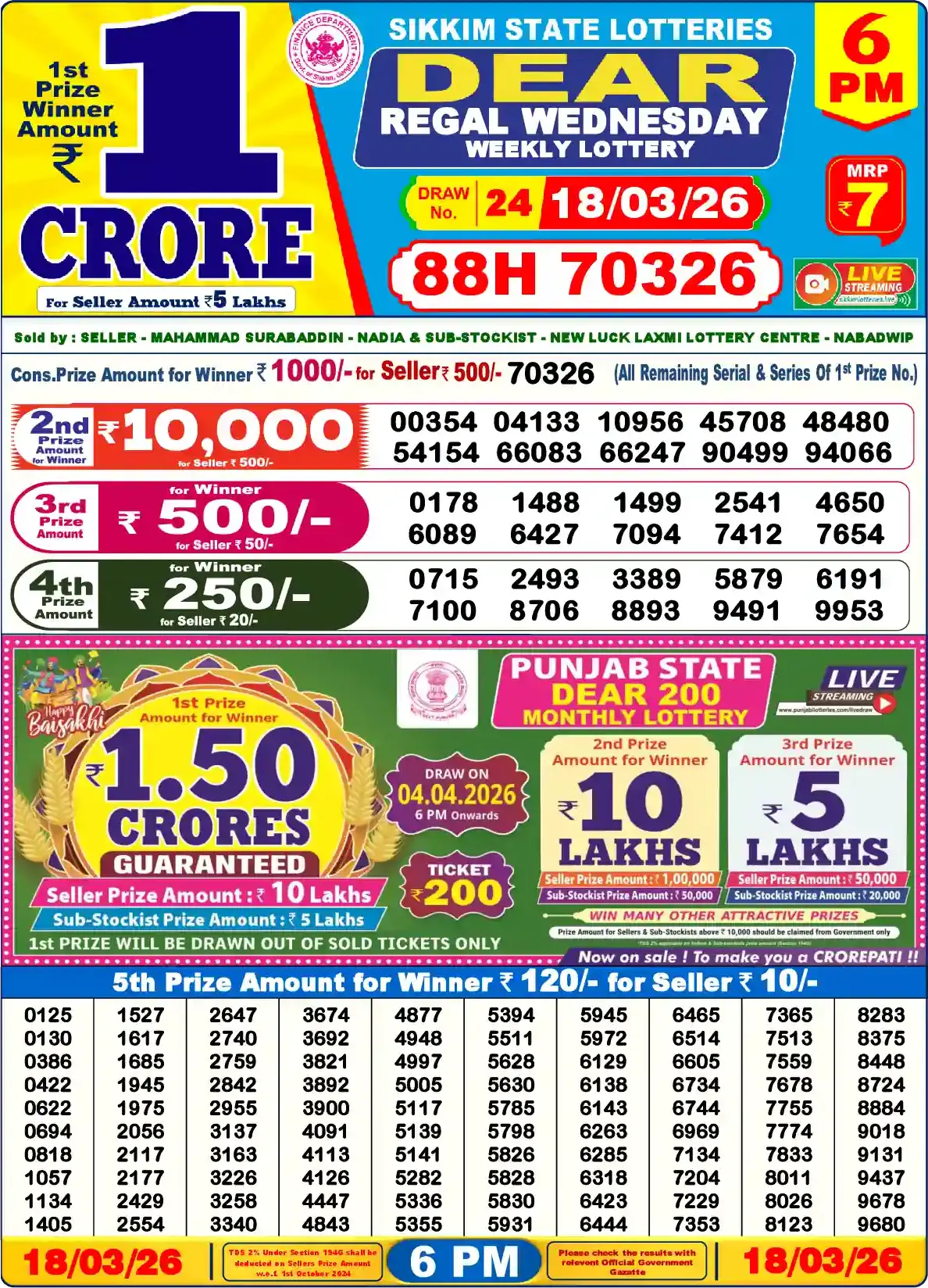 Lottery Sambad 18.03.26 Dear Lottery Result 6pm