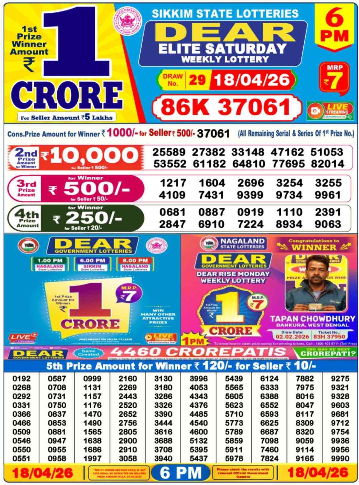 Lottery Sambad Today Result 6pm 18 April 2026