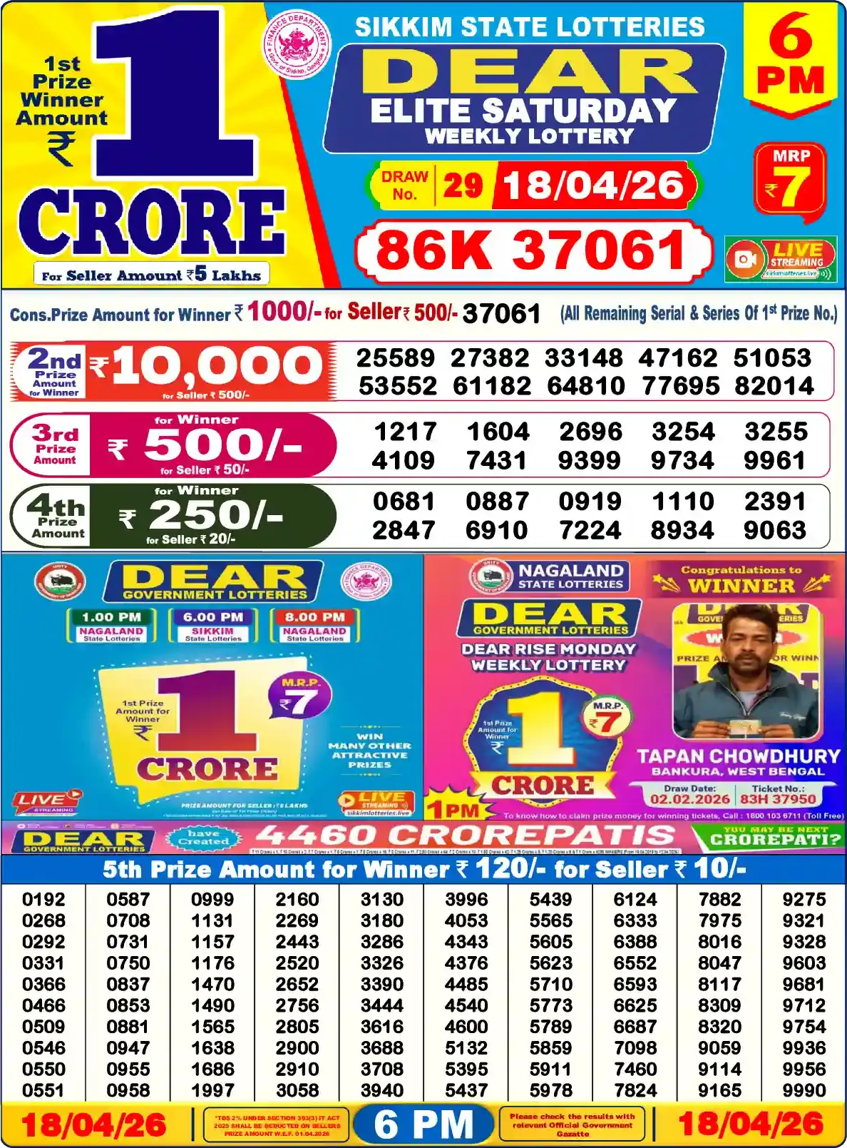 Lottery Sambad 18.04.26 Dear Lottery Result 6pm