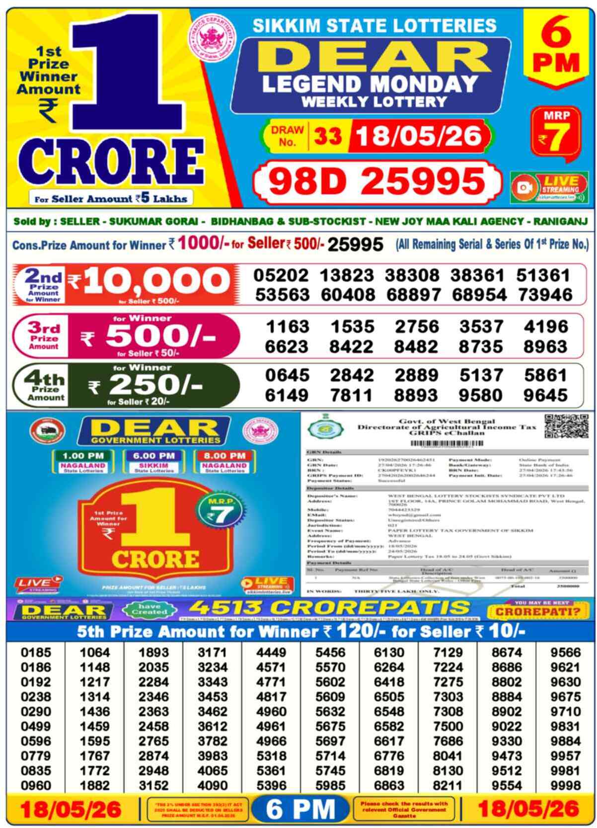 Lottery Sambad Today Result 6pm 18 May 2026