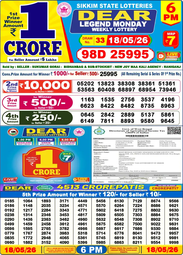 Lottery Sambad 18.05.26 Dear Lottery Result 6pm