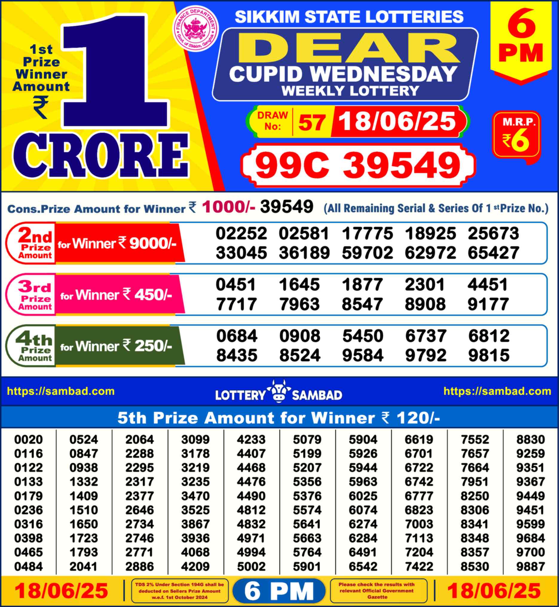 Lottery Sambad 18.06.25 Dear Lottery Result 6pm