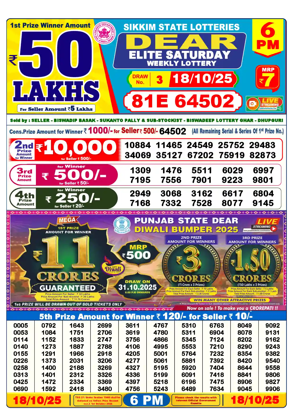 Lottery Sambad 18.10.25 Dear Lottery Result 6pm