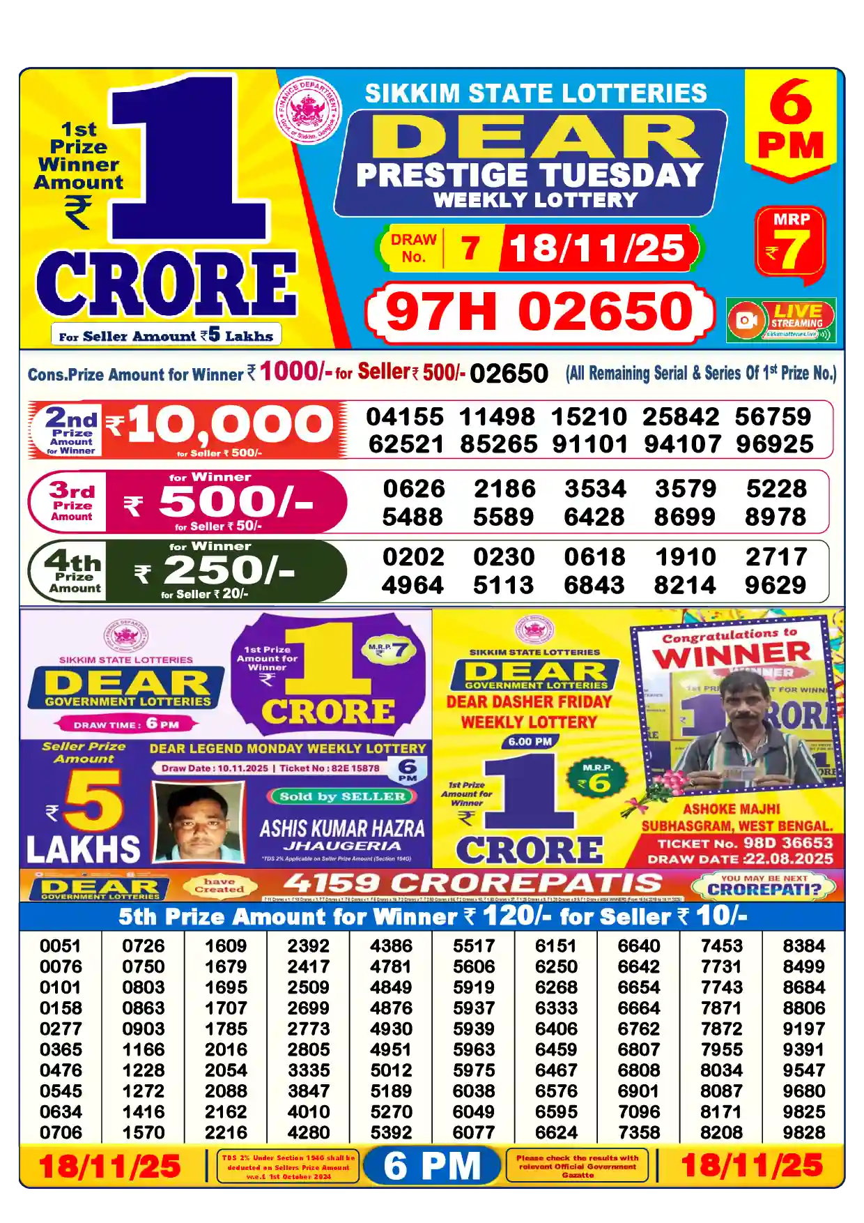Lottery Sambad 18.11.25 Dear Lottery Result 6pm