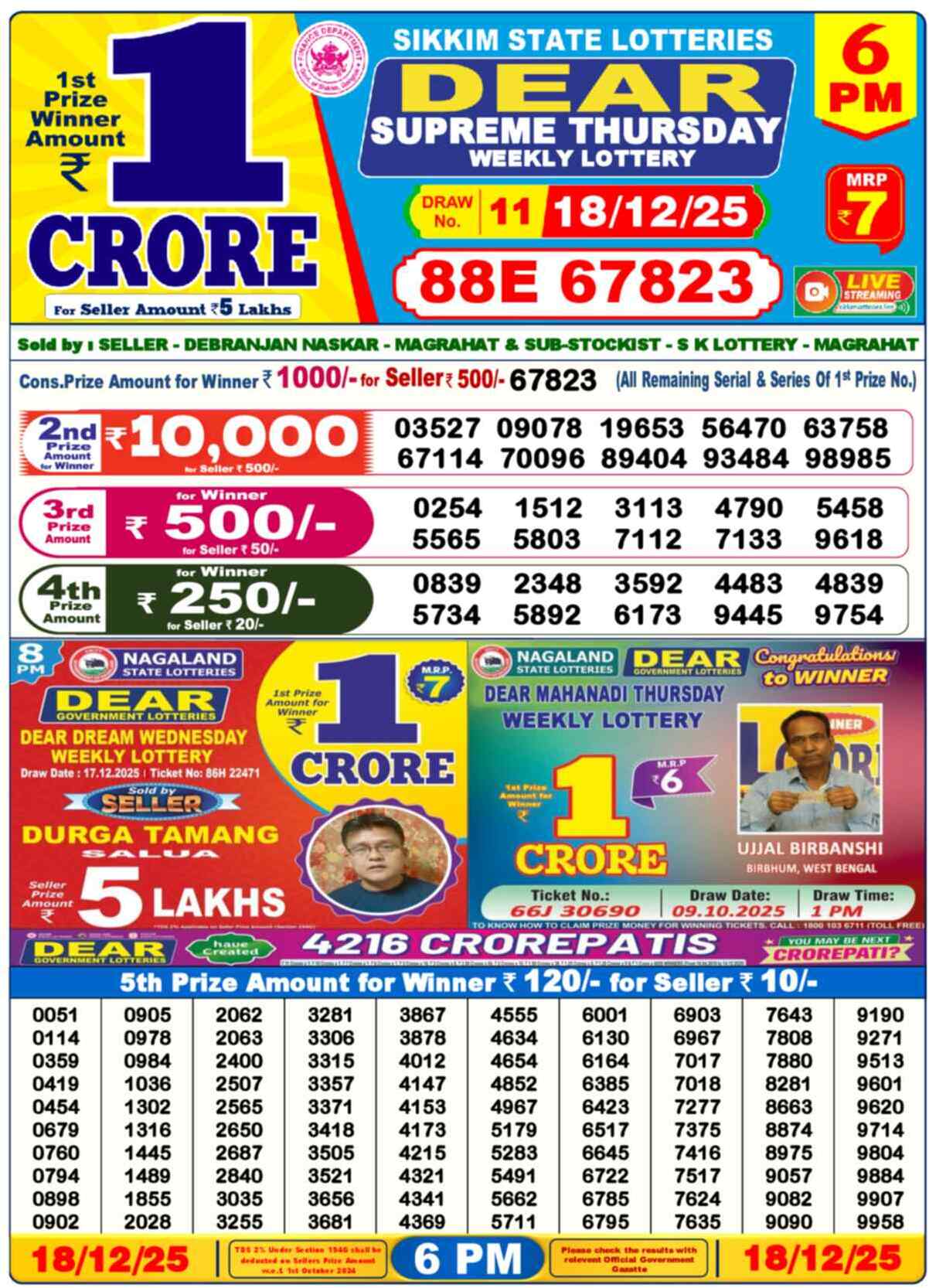 Lottery Sambad 18.12.25 Dear Lottery Result 6pm