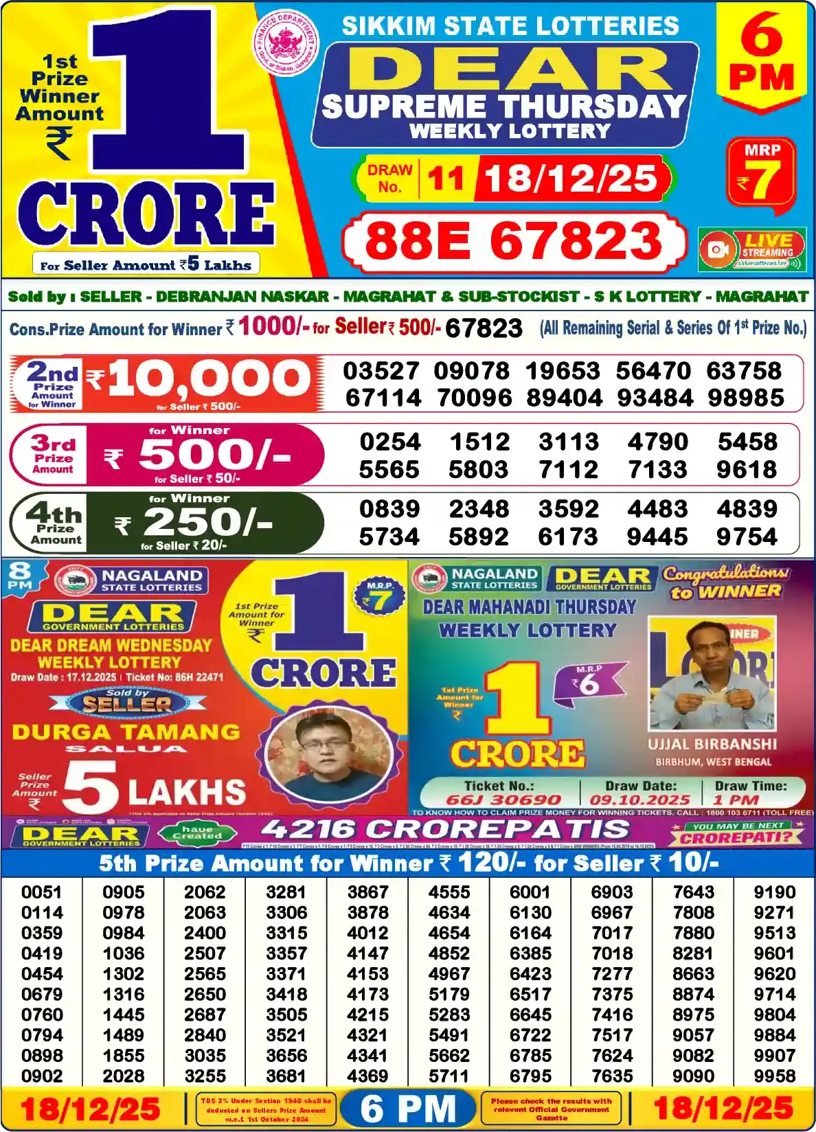 Lottery Sambad 18.12.25 Dear Lottery Result 6pm