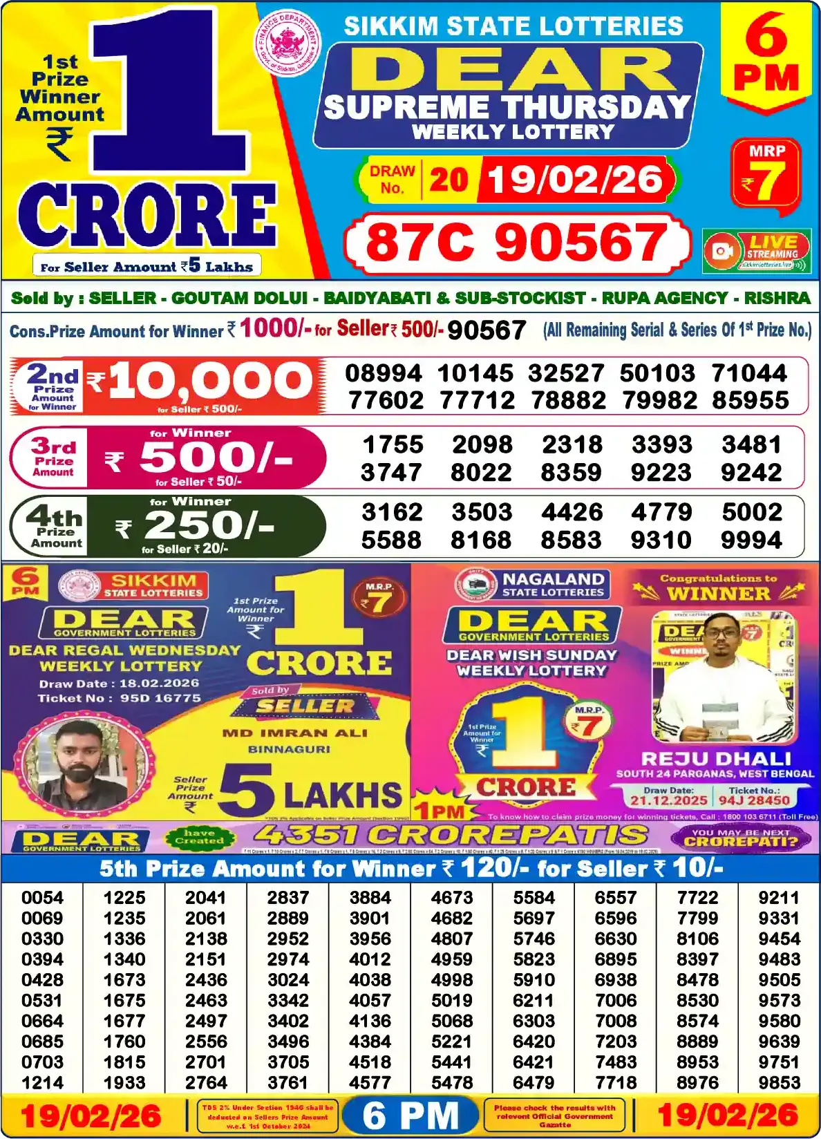 Lottery Sambad 19.02.26 Dear Lottery Result 6pm