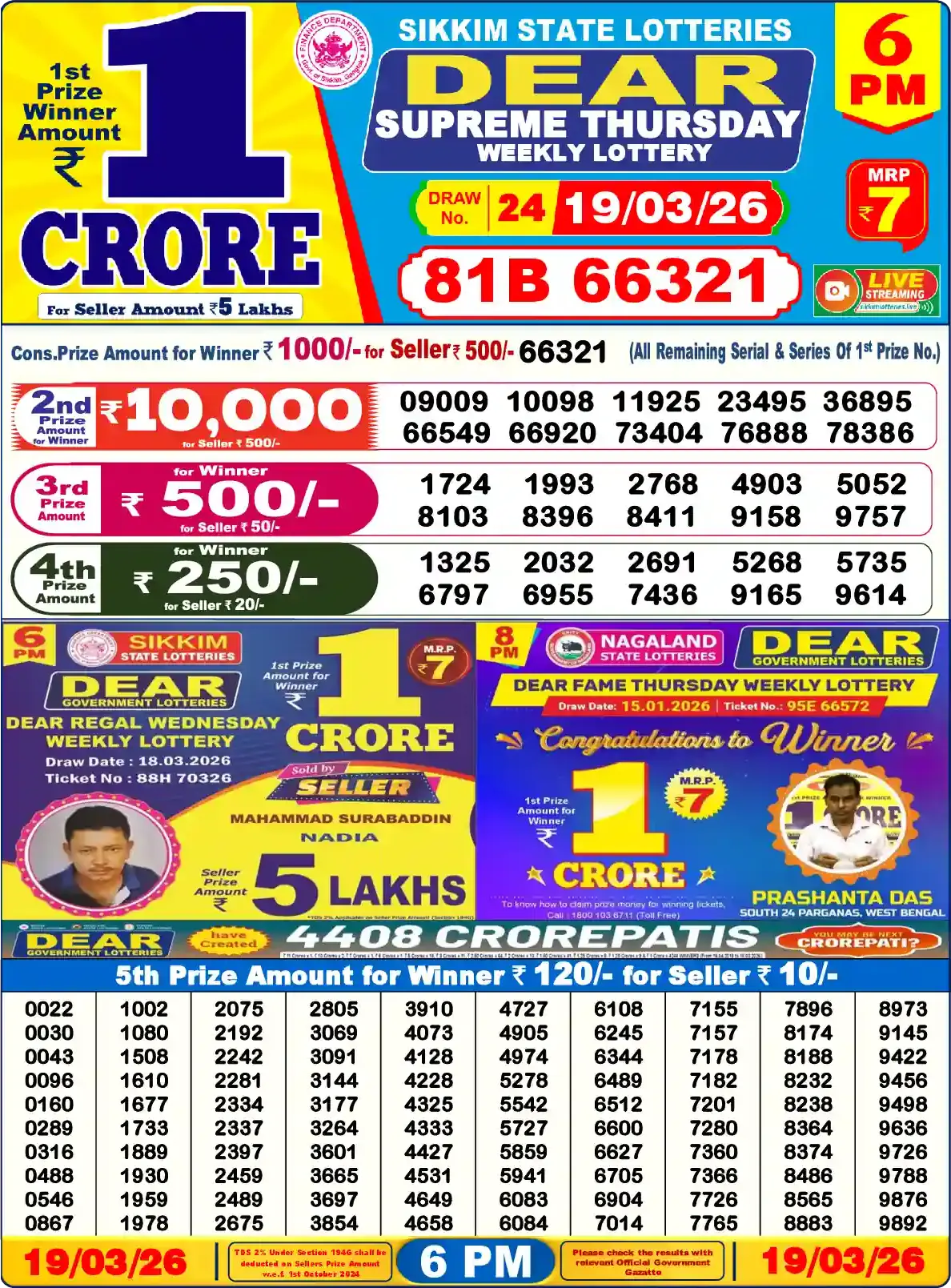 Lottery Sambad 19.03.26 Dear Lottery Result 6pm