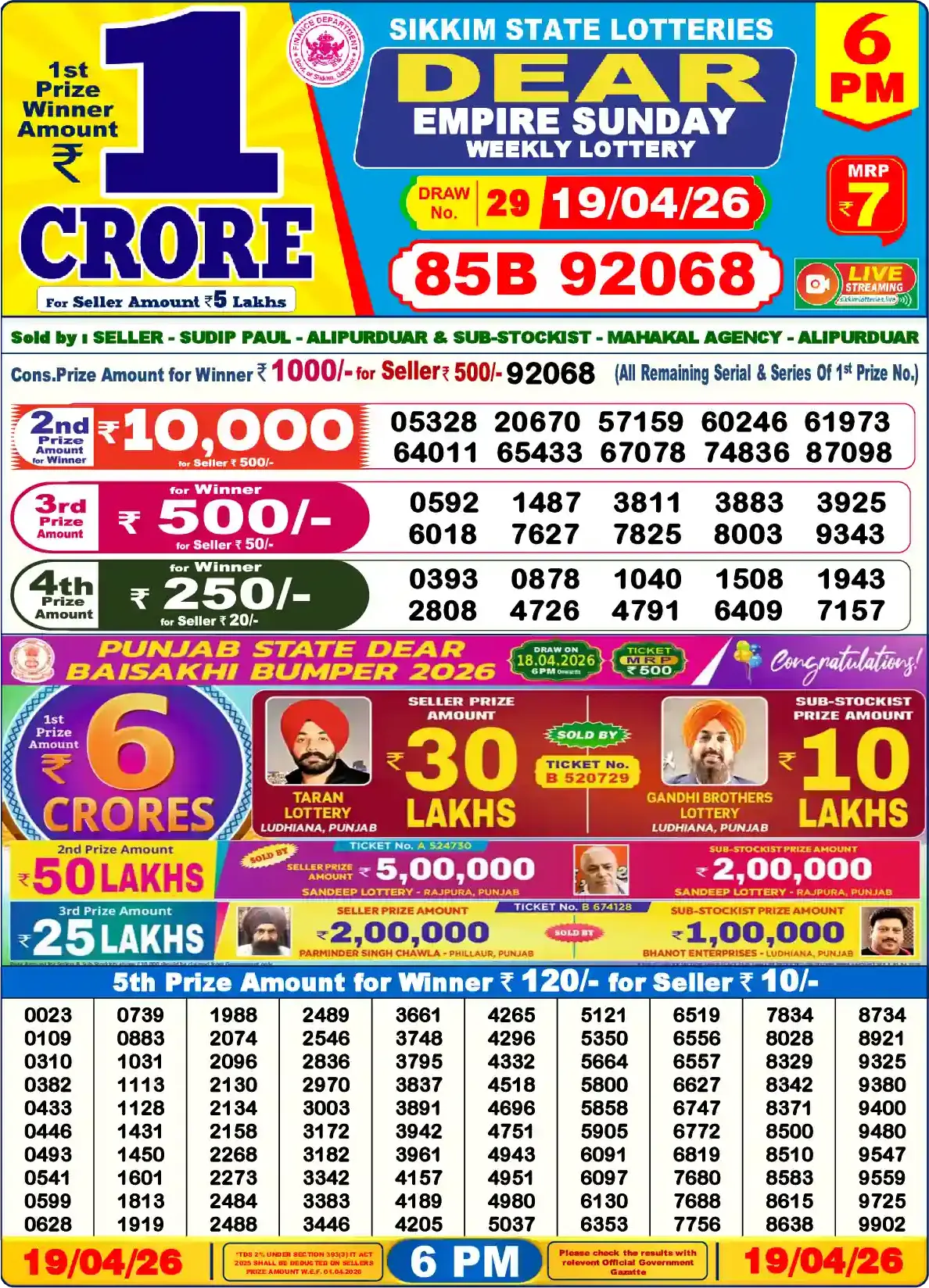 Lottery Sambad 19.04.26 Dear Lottery Result 6pm