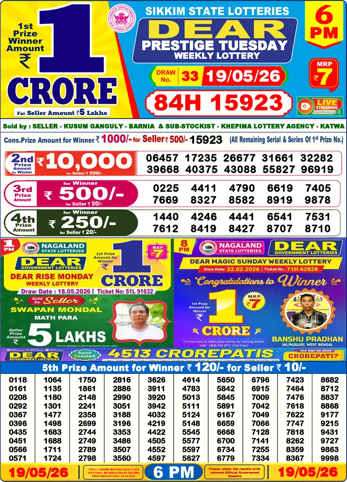 Lottery Sambad 19.05.26 Dear Lottery Result 6pm