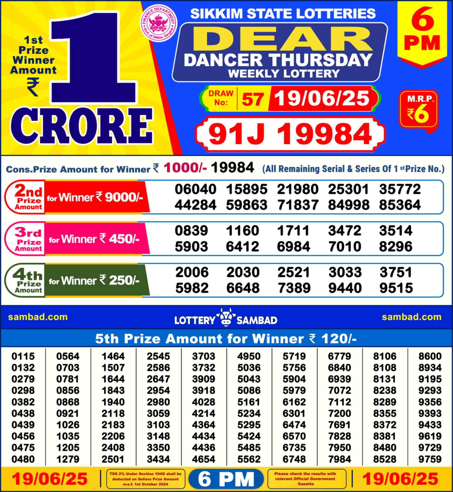 Yesterday Lottery Sambad 6pm 19 June 2025