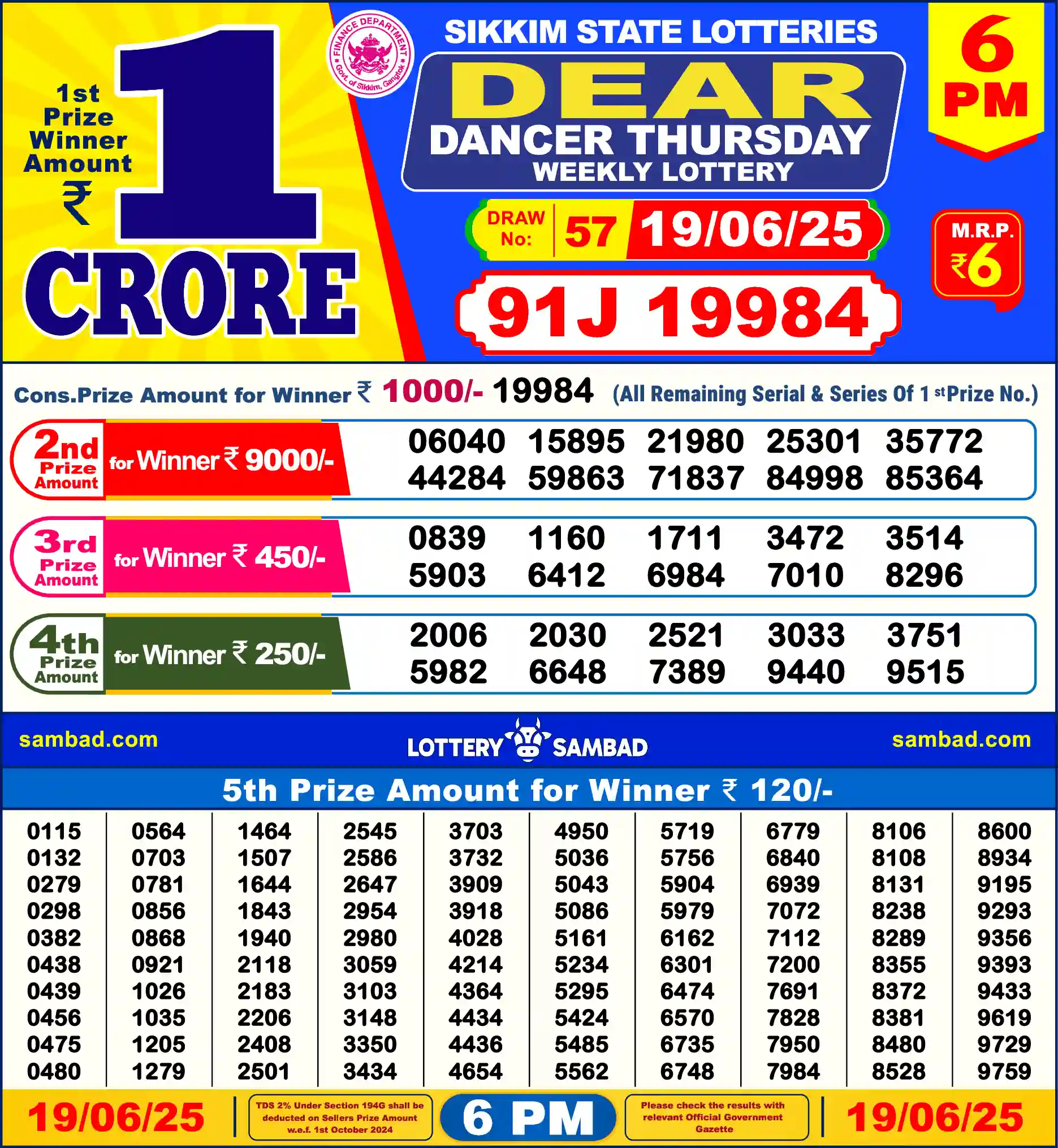 Lottery Sambad 19.06.25 Dear Lottery Result 6pm